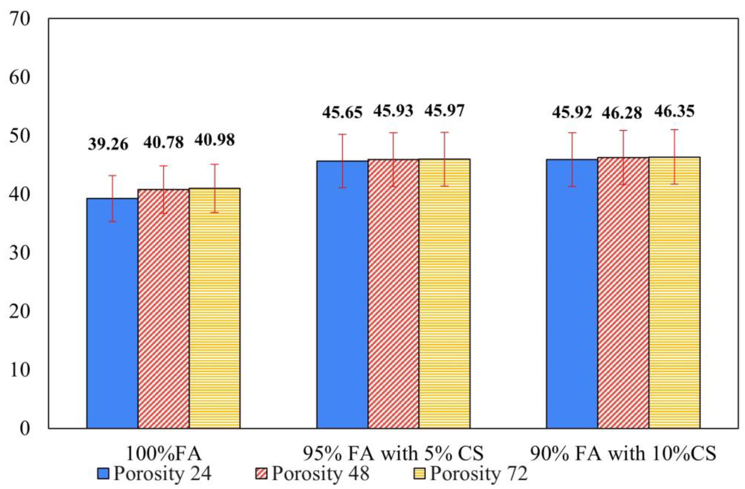 Environments 11 00192 g003