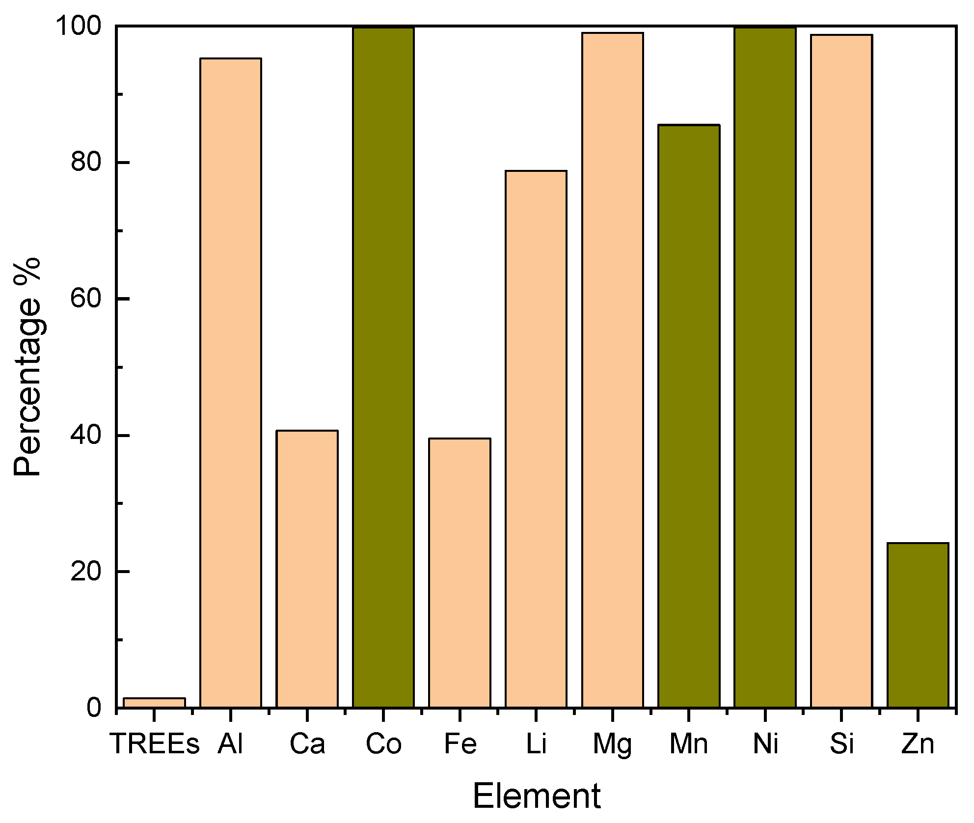 Environments 11 00194 g001
