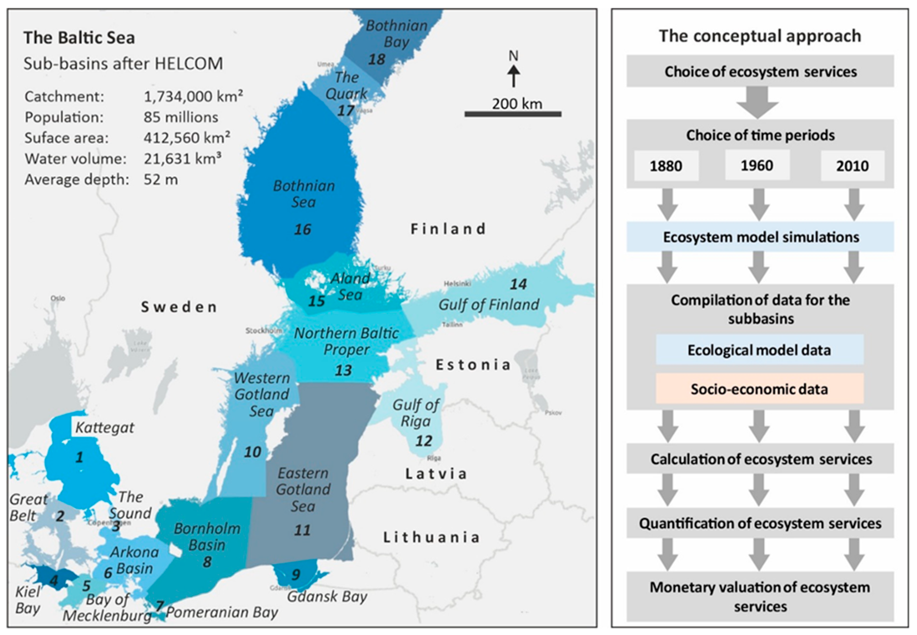 Environments 11 00200 g001