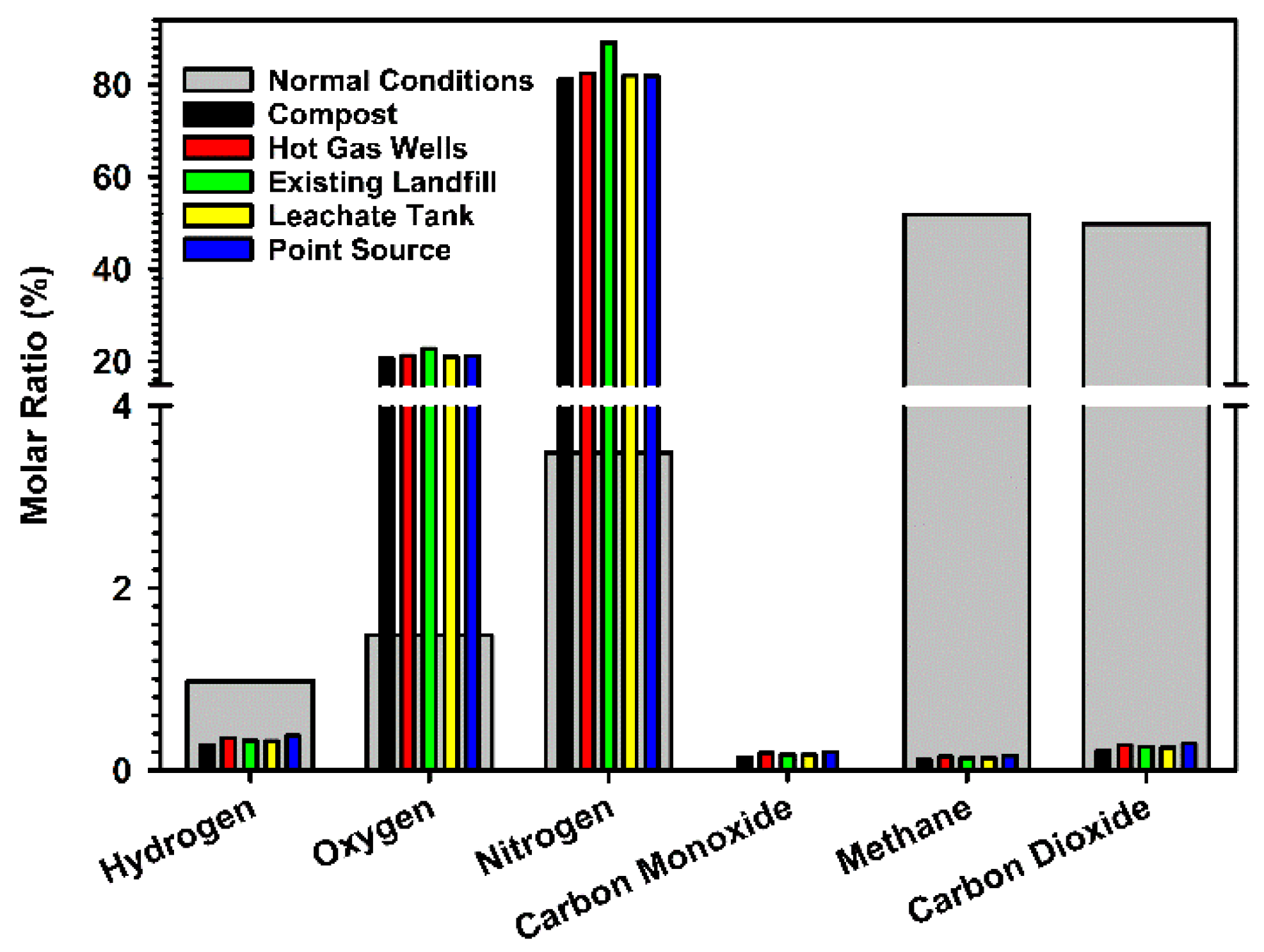 Environments 11 00201 g004