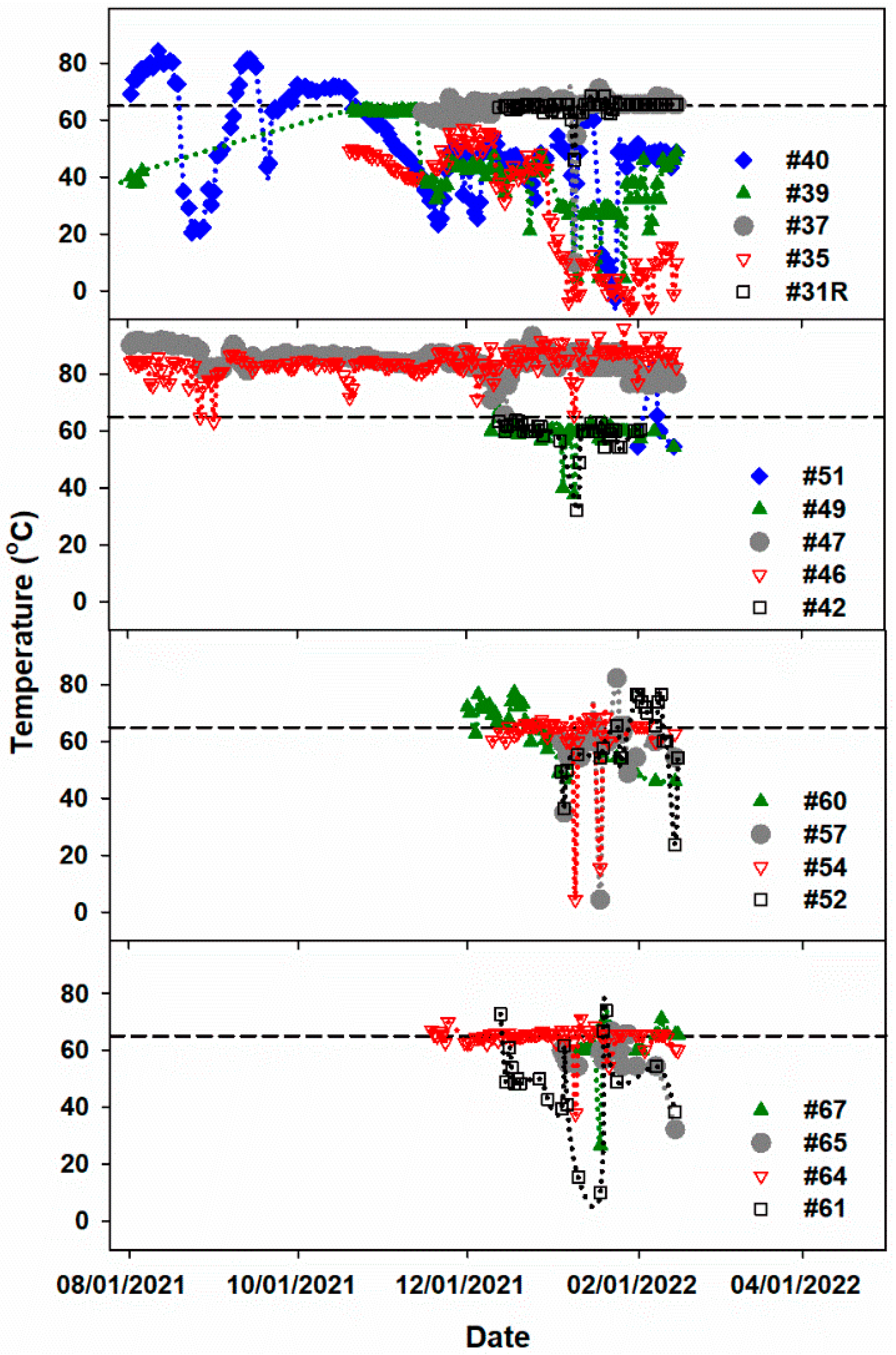 Environments 11 00201 g006