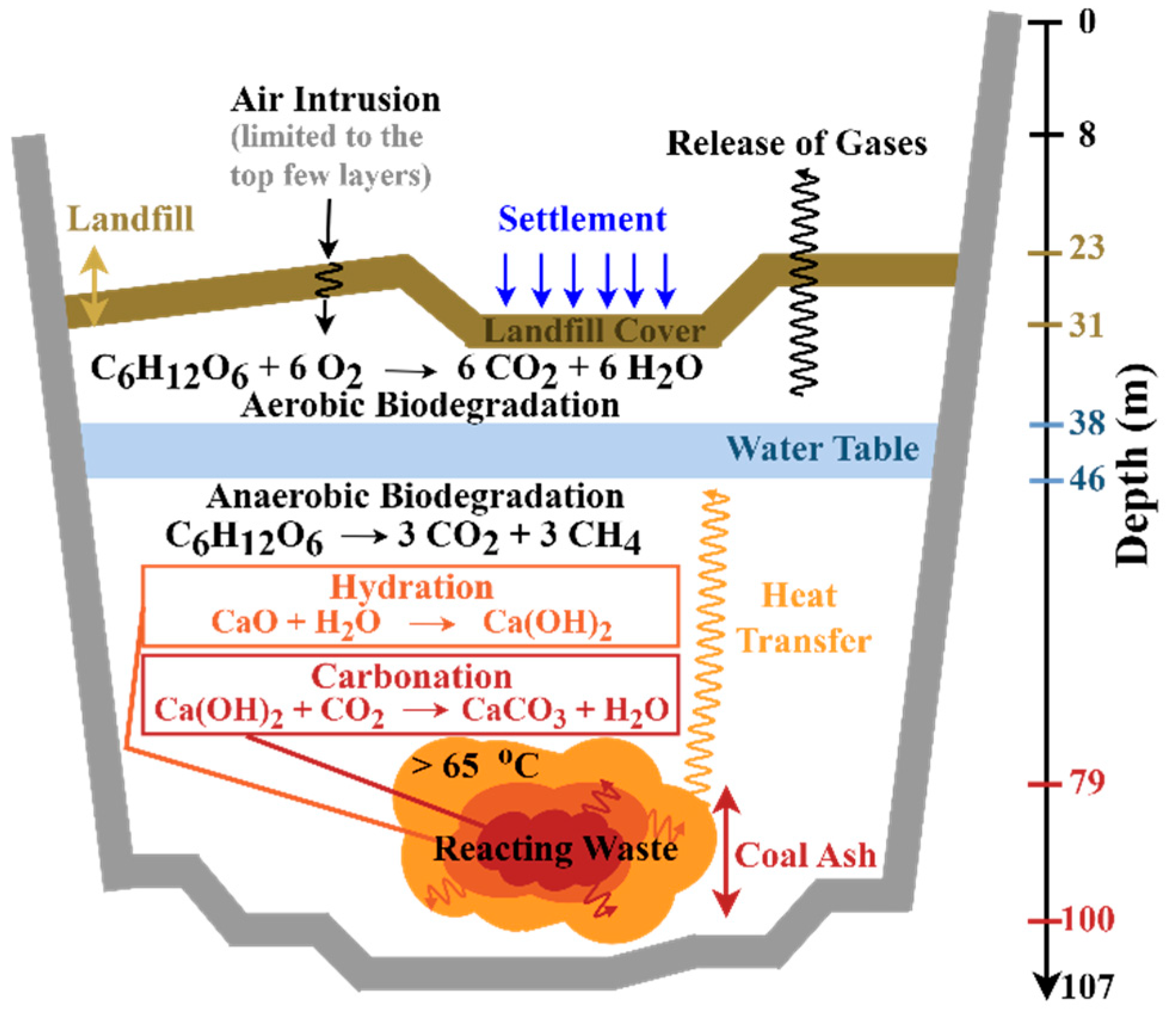 Environments 11 00201 g007