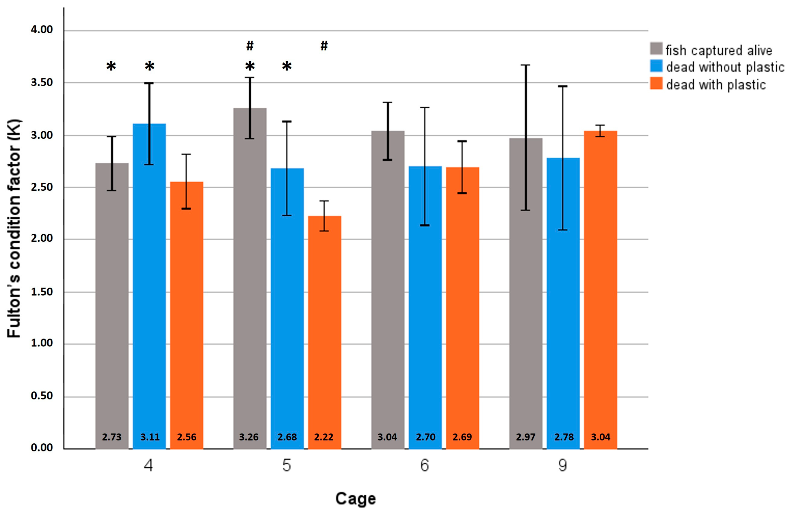Environments 11 00202 g003