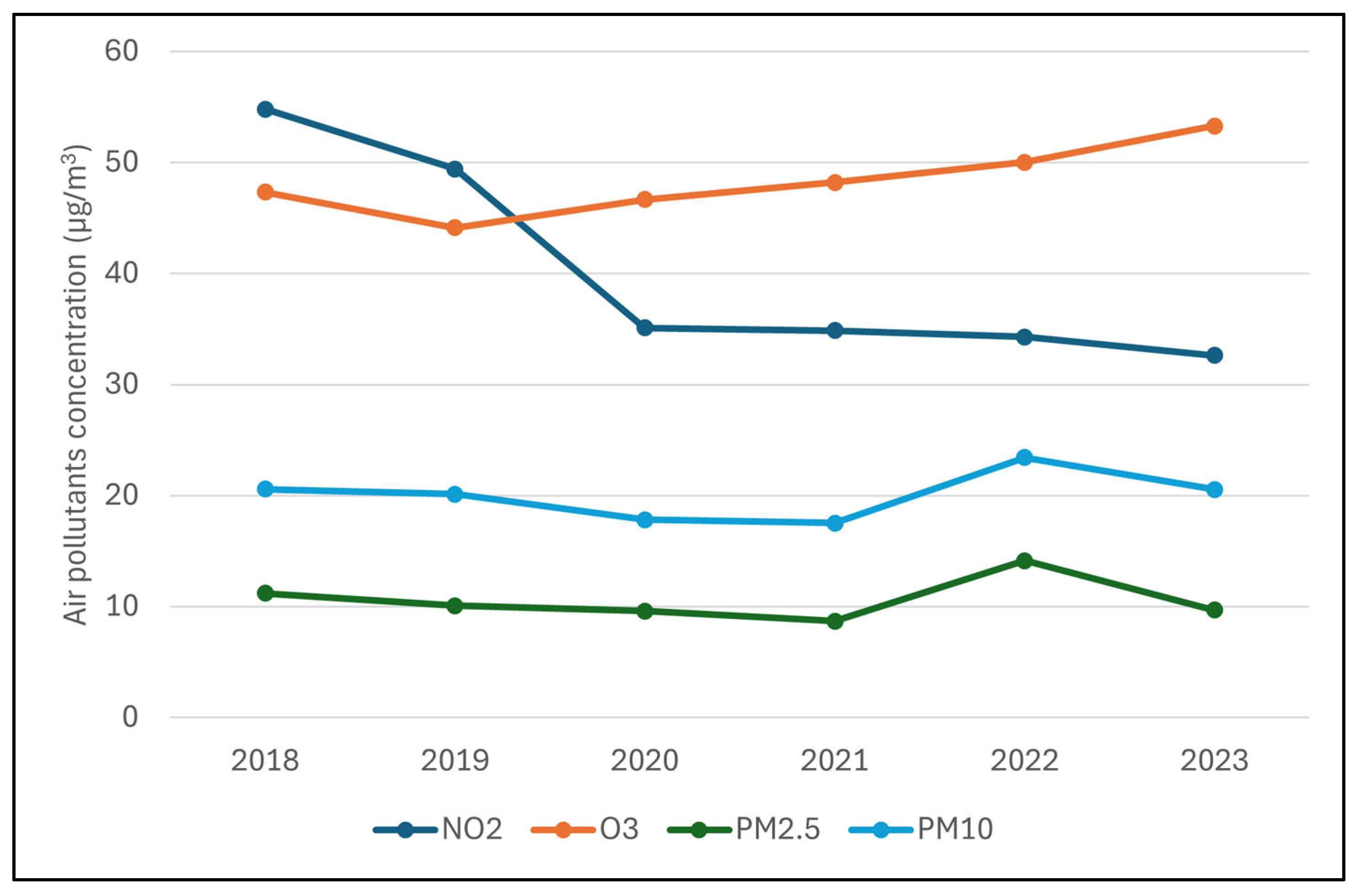 Environments 11 00204 g001
