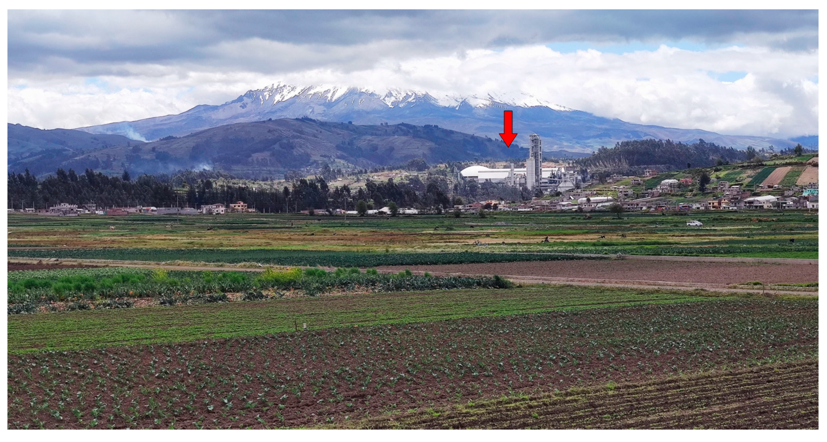 Environments 11 00205 g003