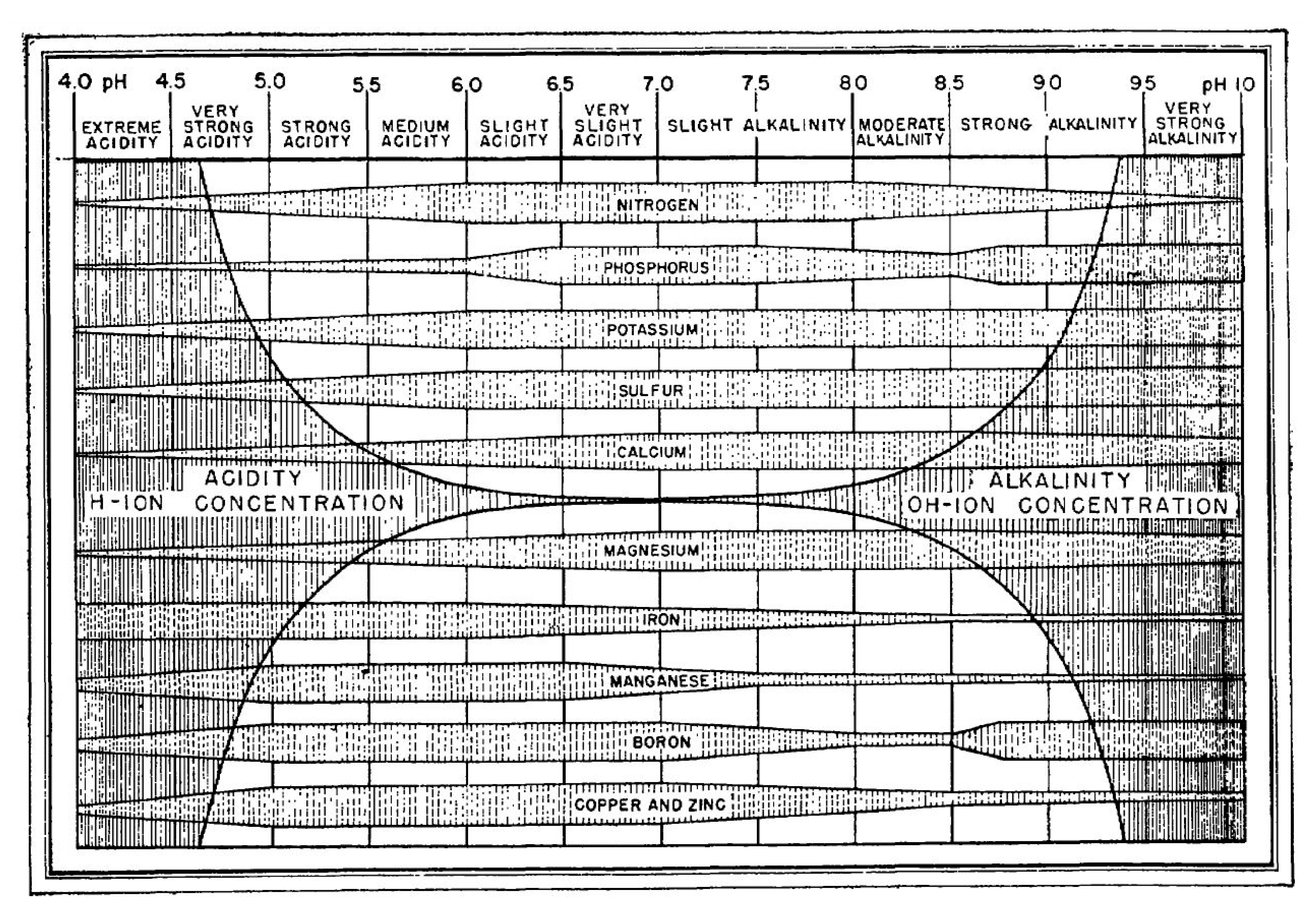 Environments 11 00205 g005