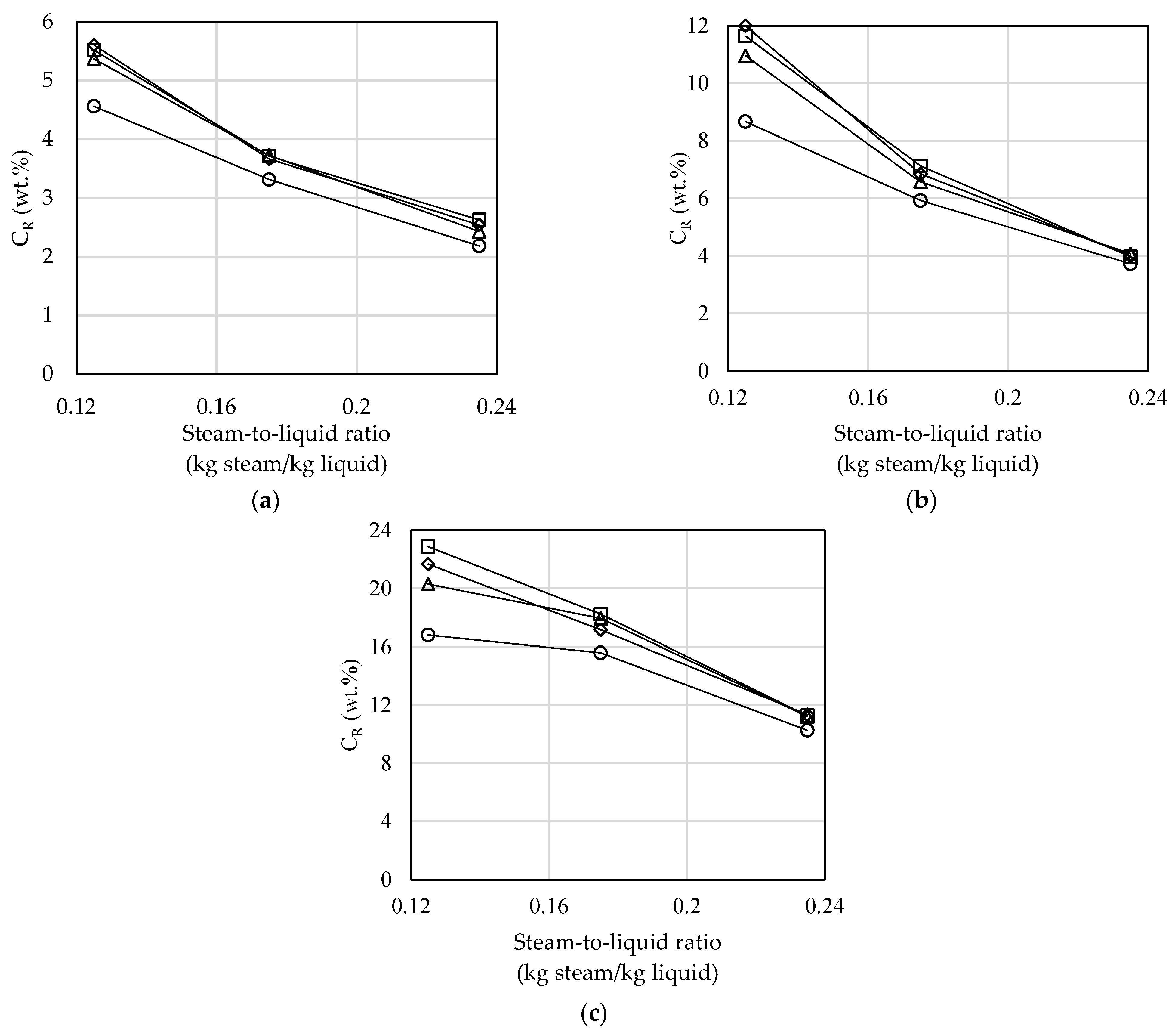 Environments 11 00206 g002
