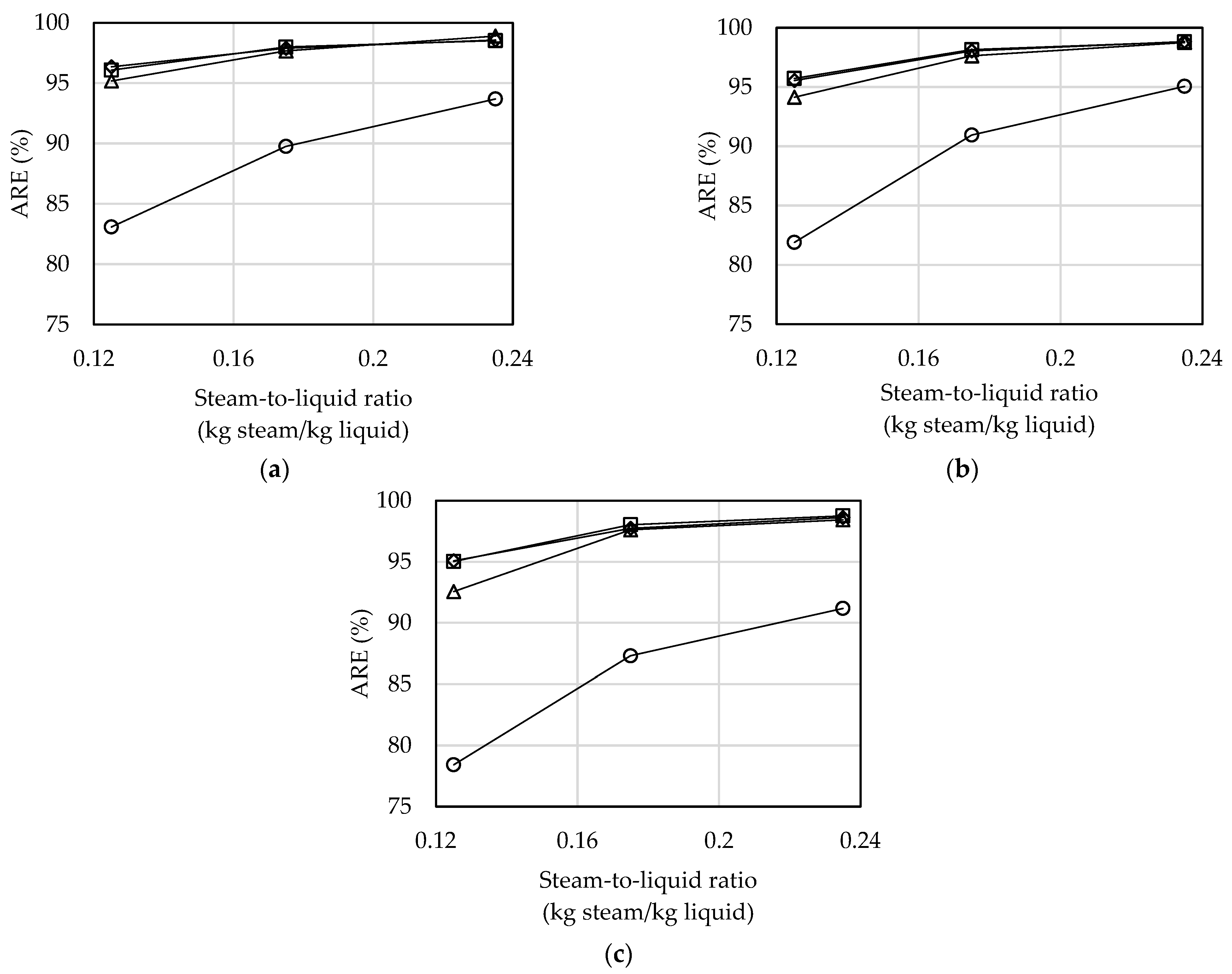 Environments 11 00206 g003