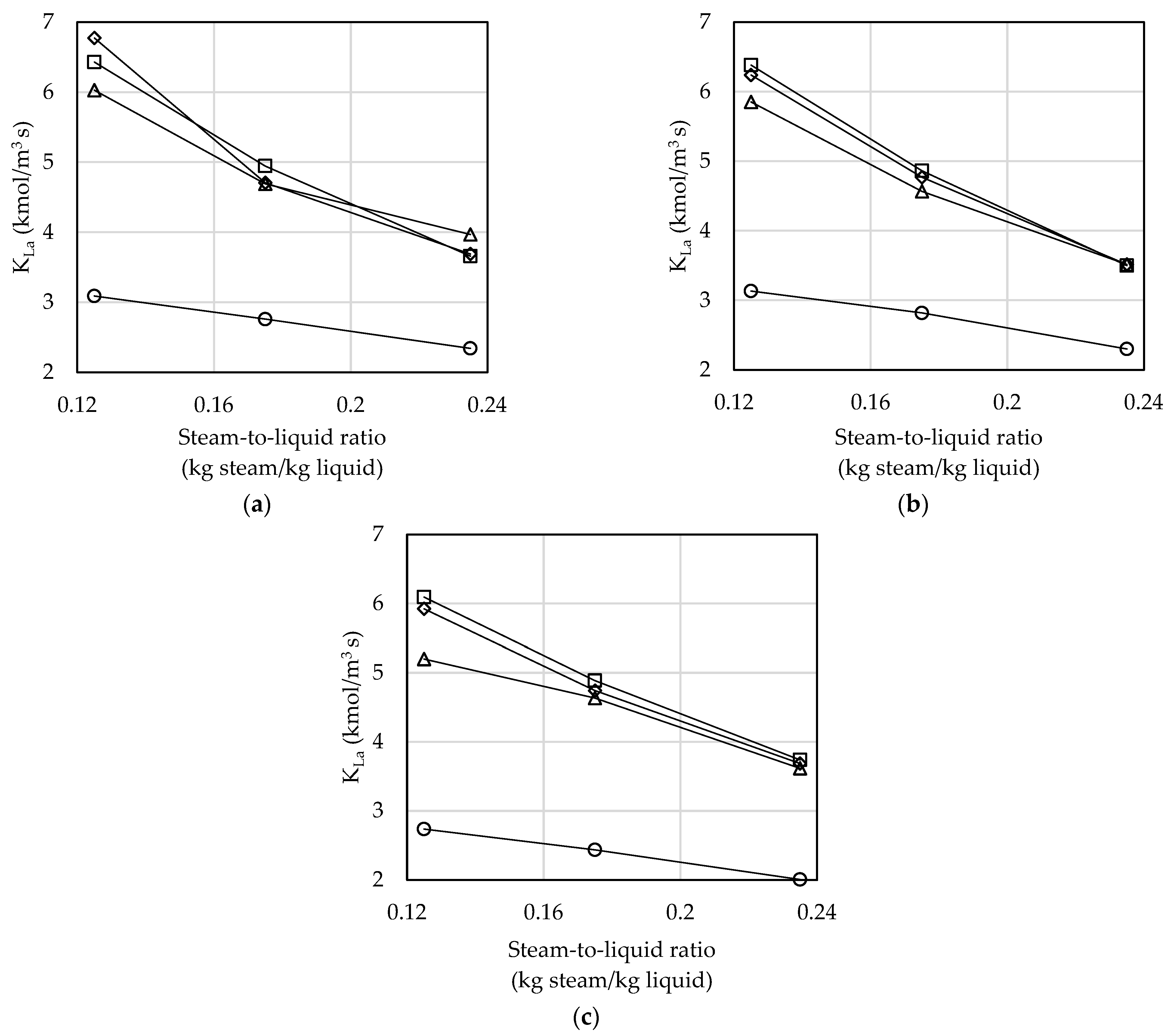 Environments 11 00206 g004