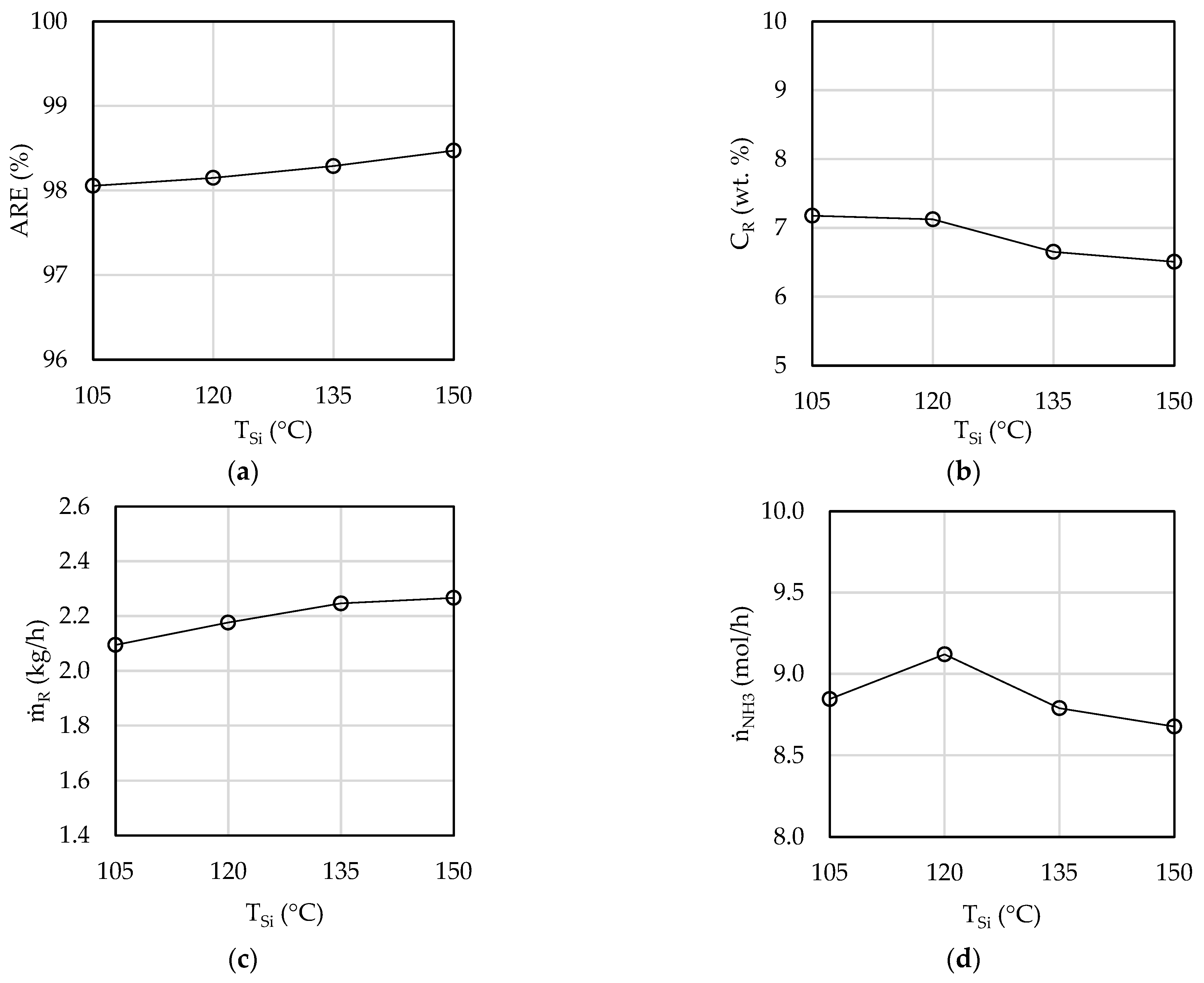 Environments 11 00206 g005