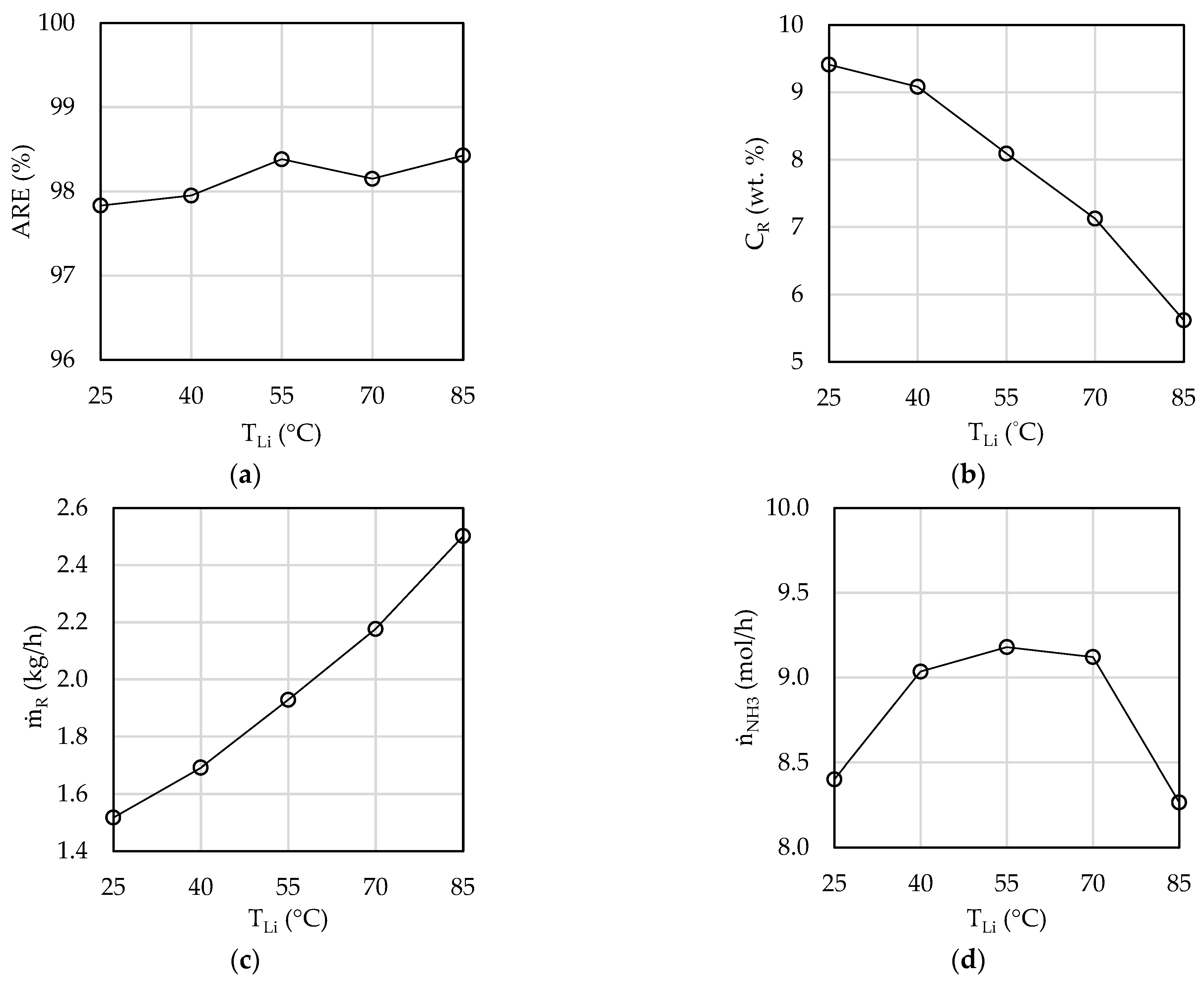 Environments 11 00206 g006