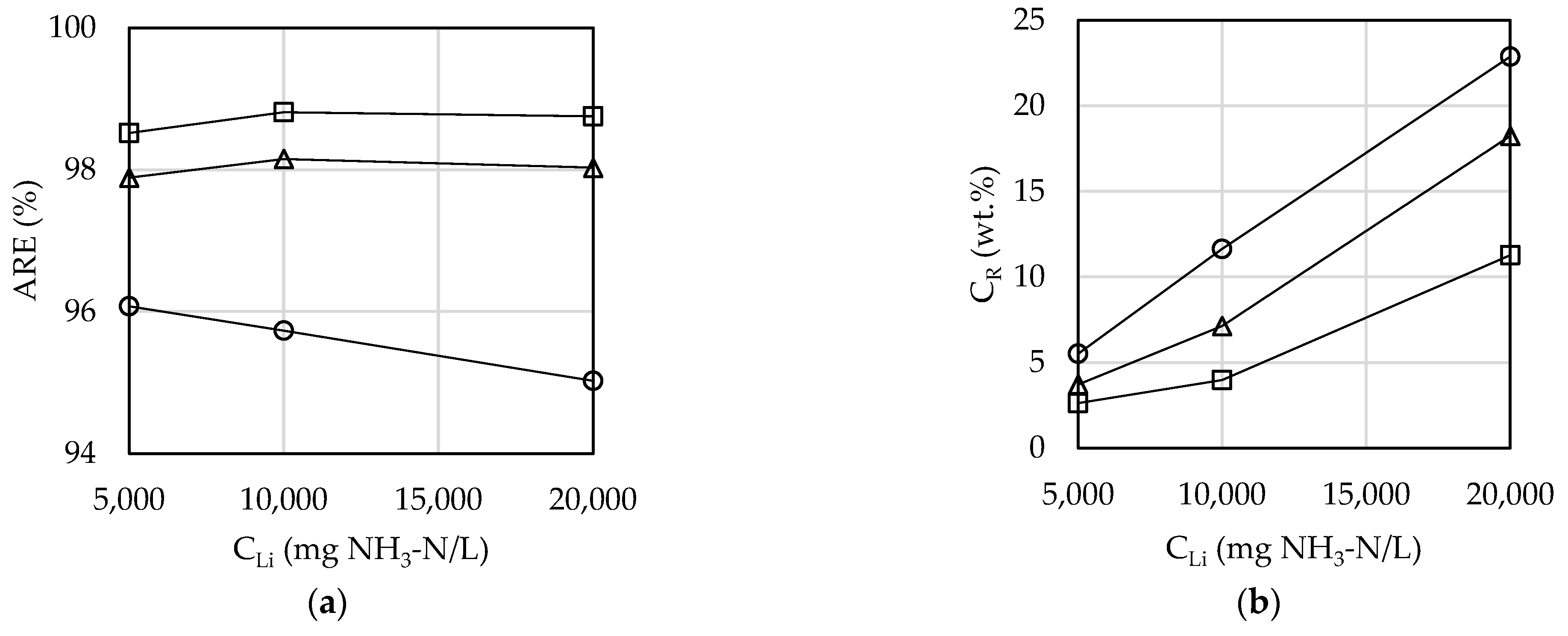 Environments 11 00206 g007