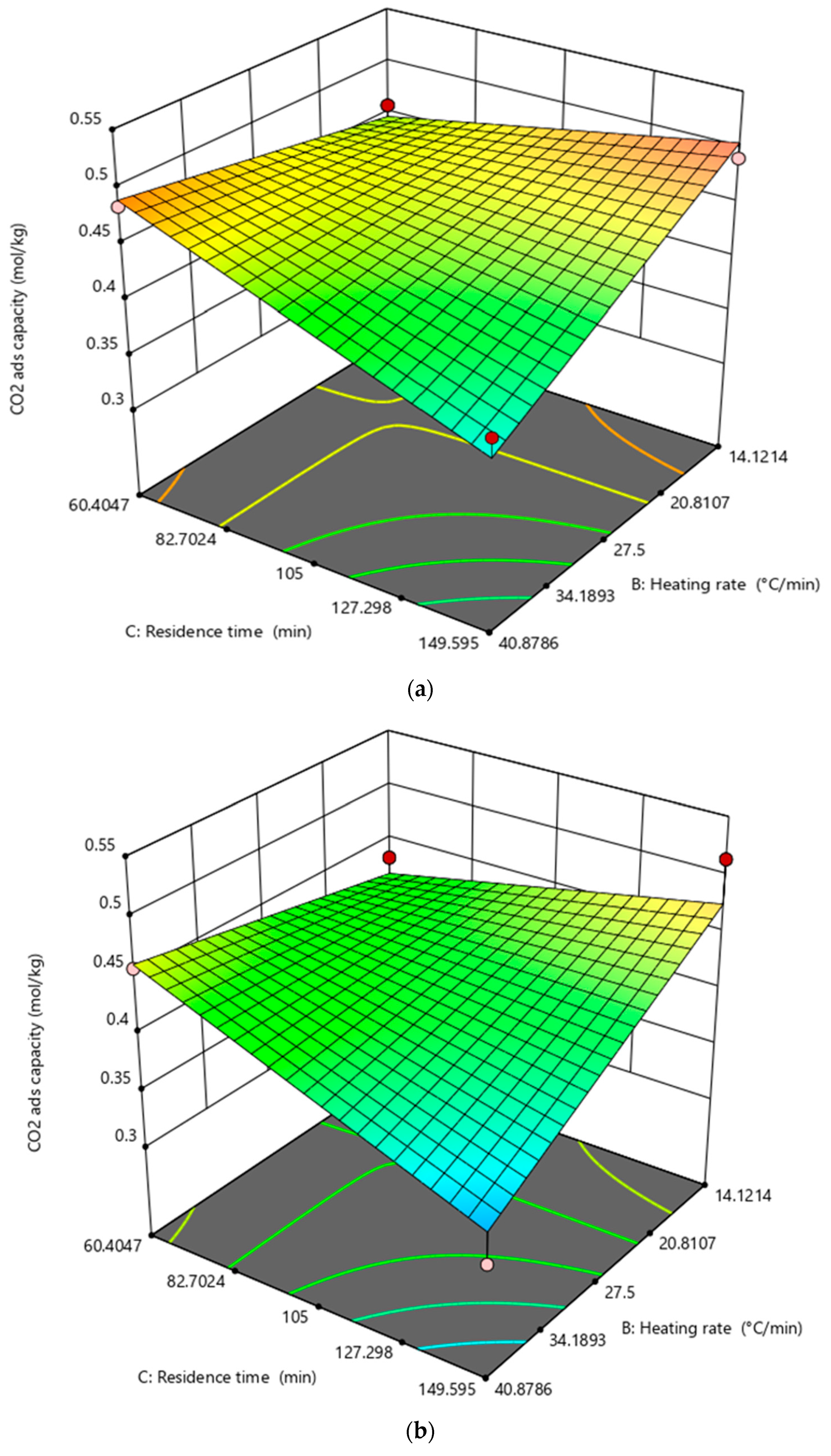 Environments 11 00210 g004