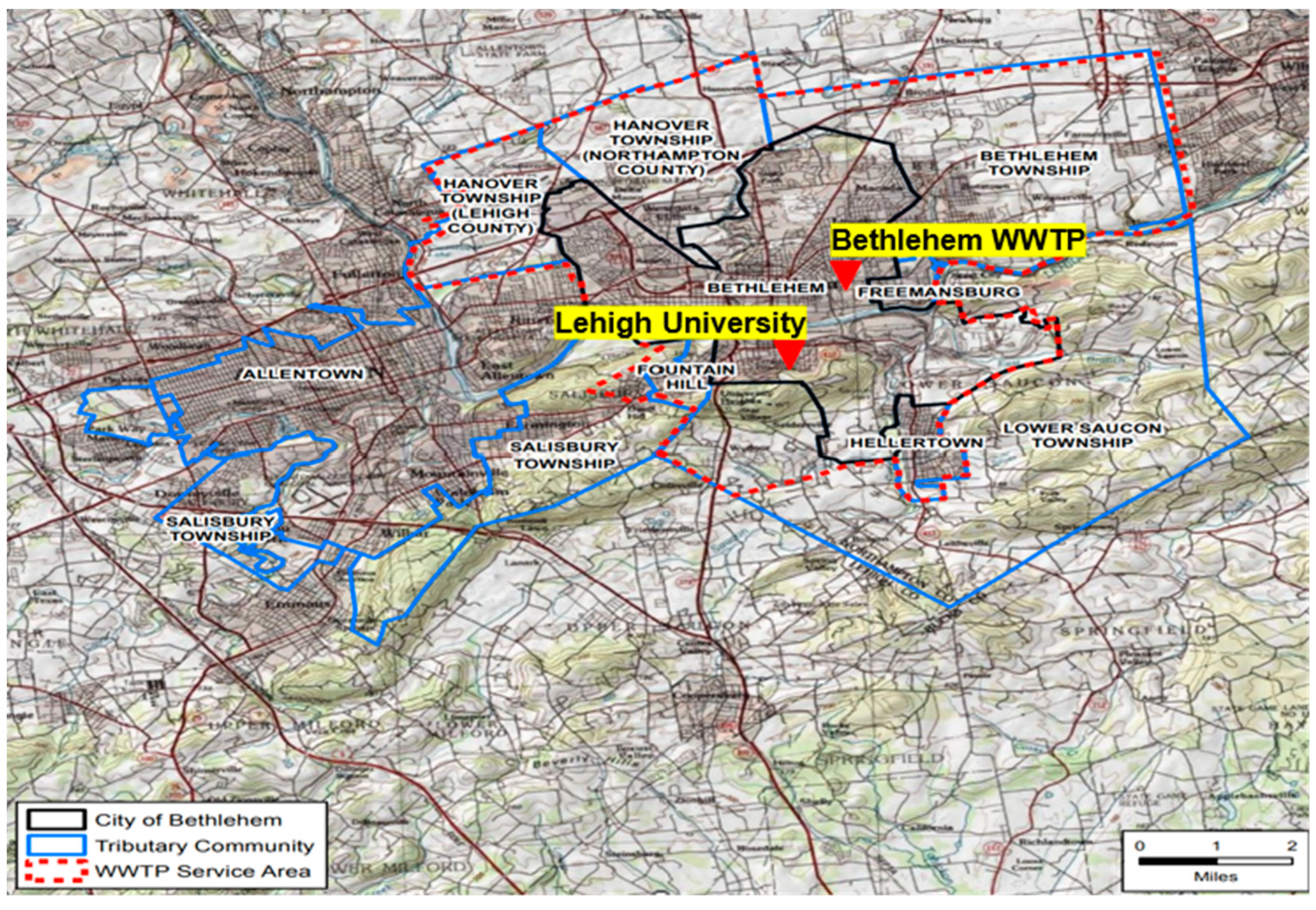 Environments 11 00212 g001