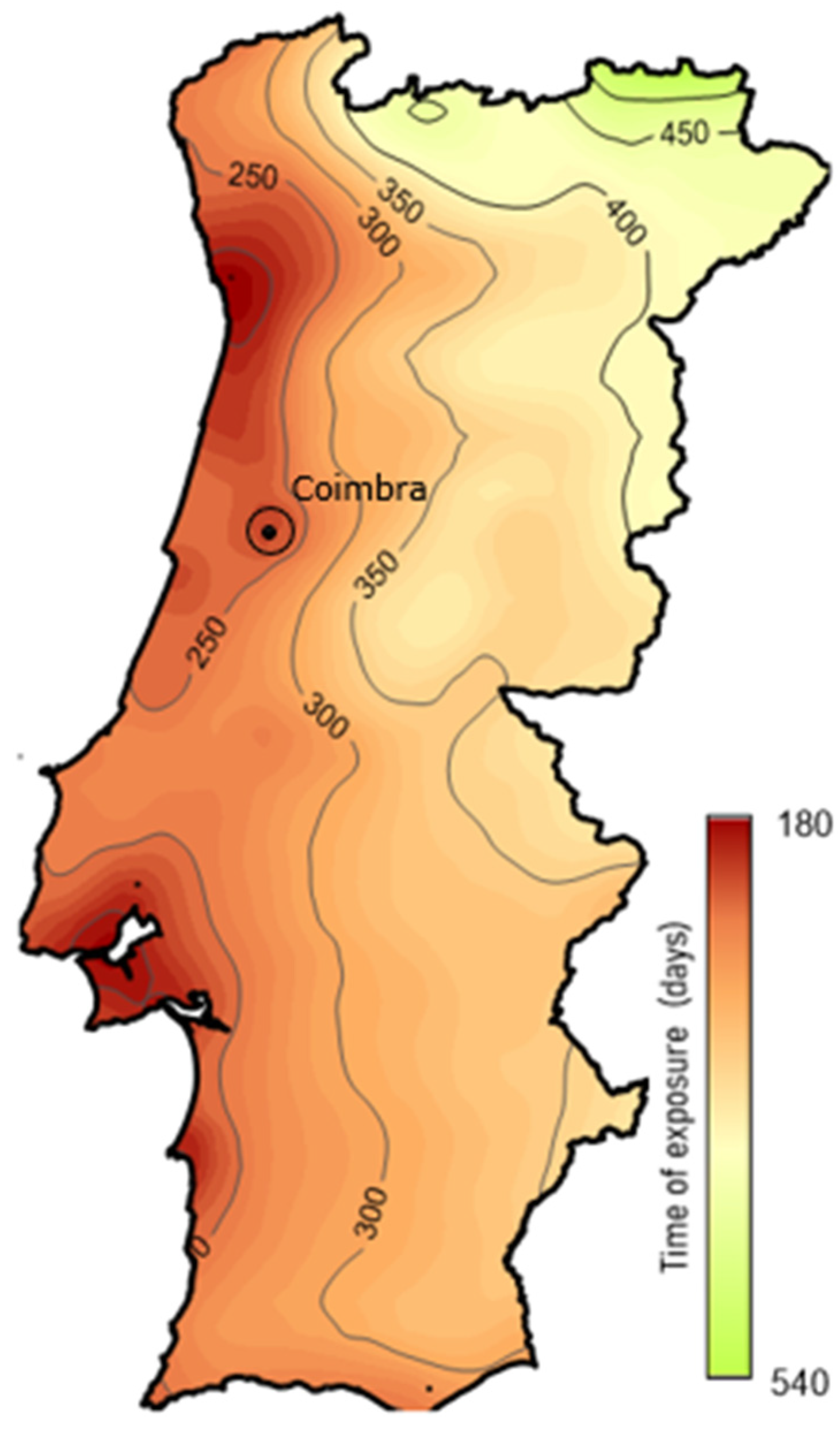 Environments 11 00215 g005