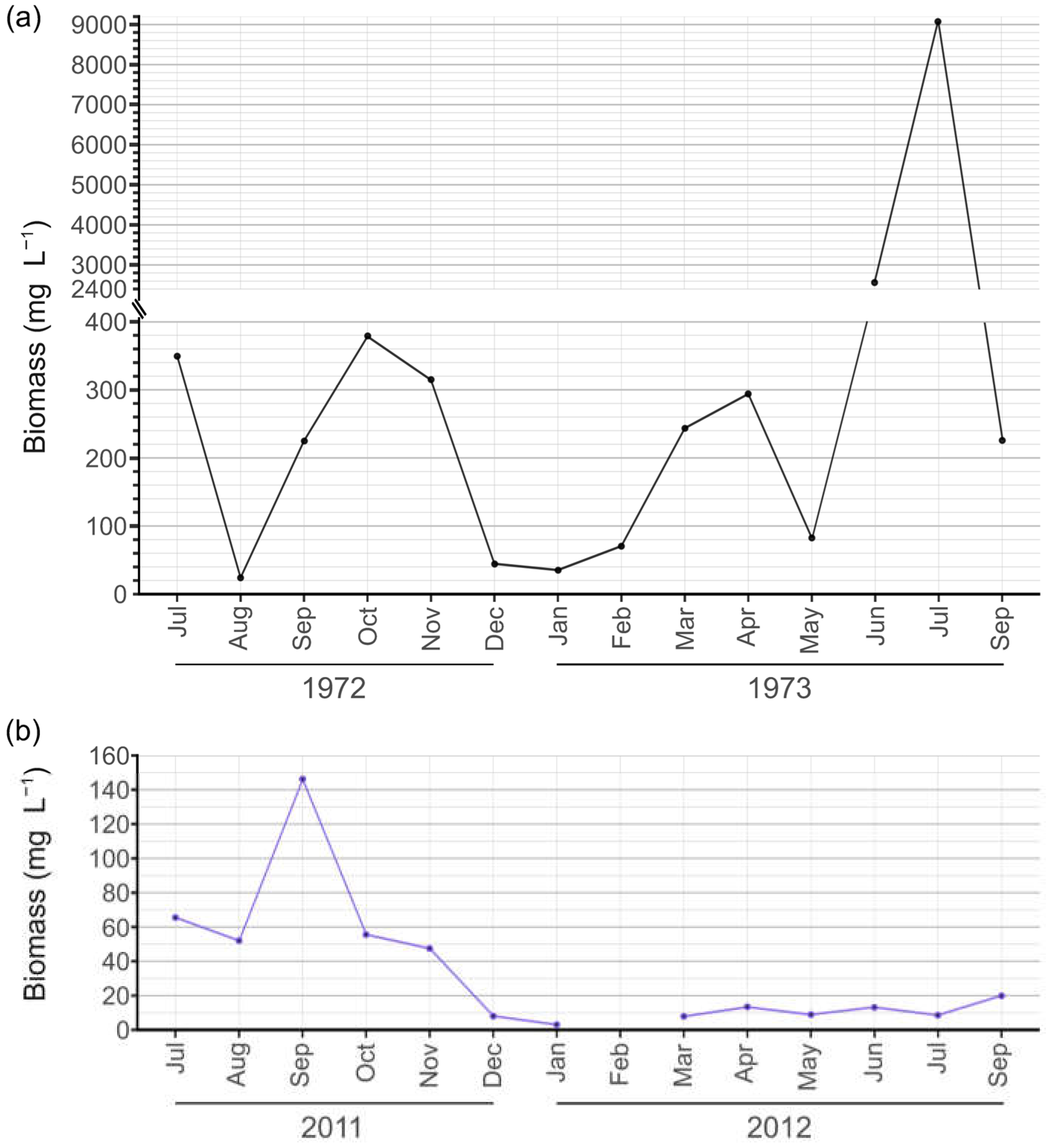 Environments 11 00216 g005