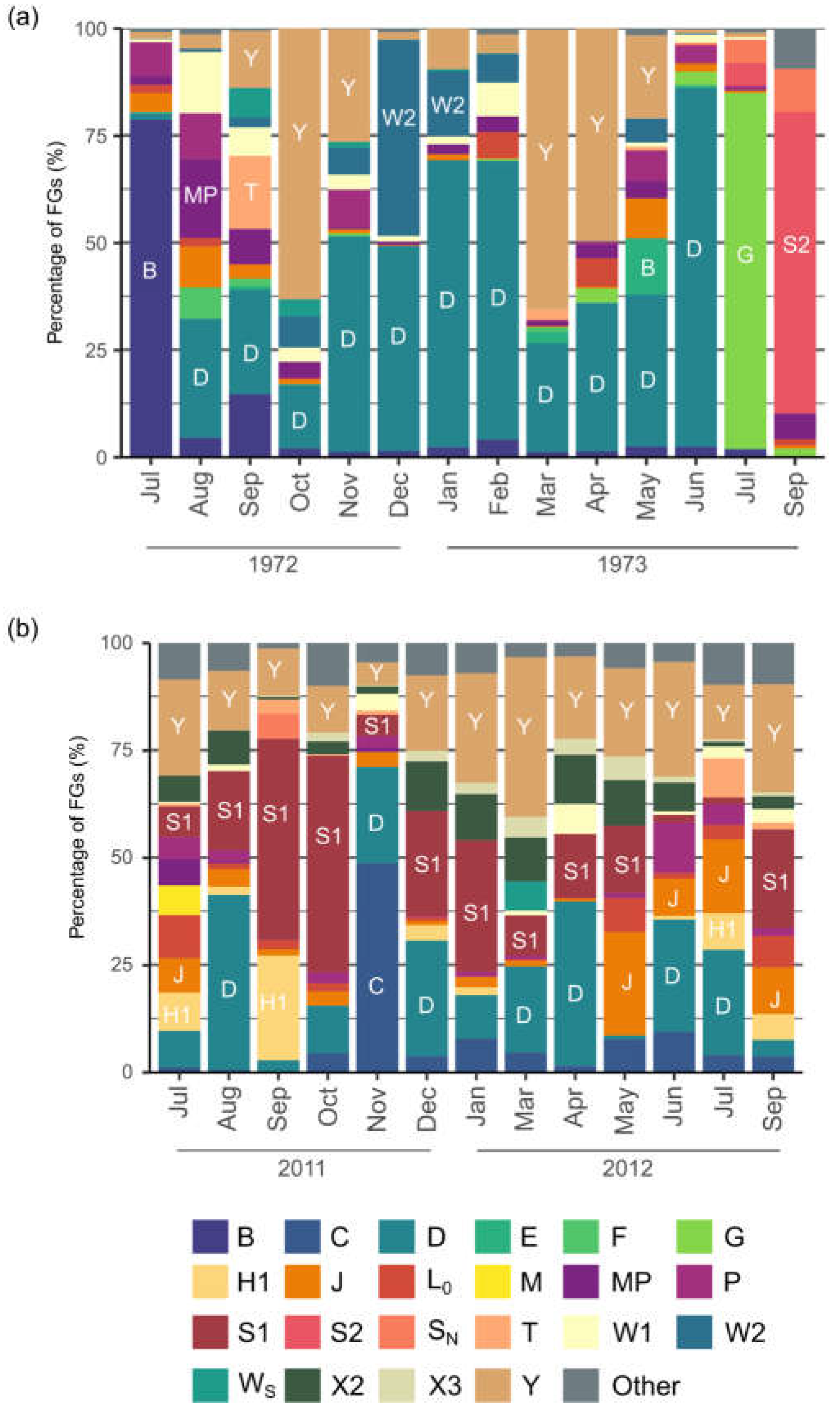 Environments 11 00216 g006