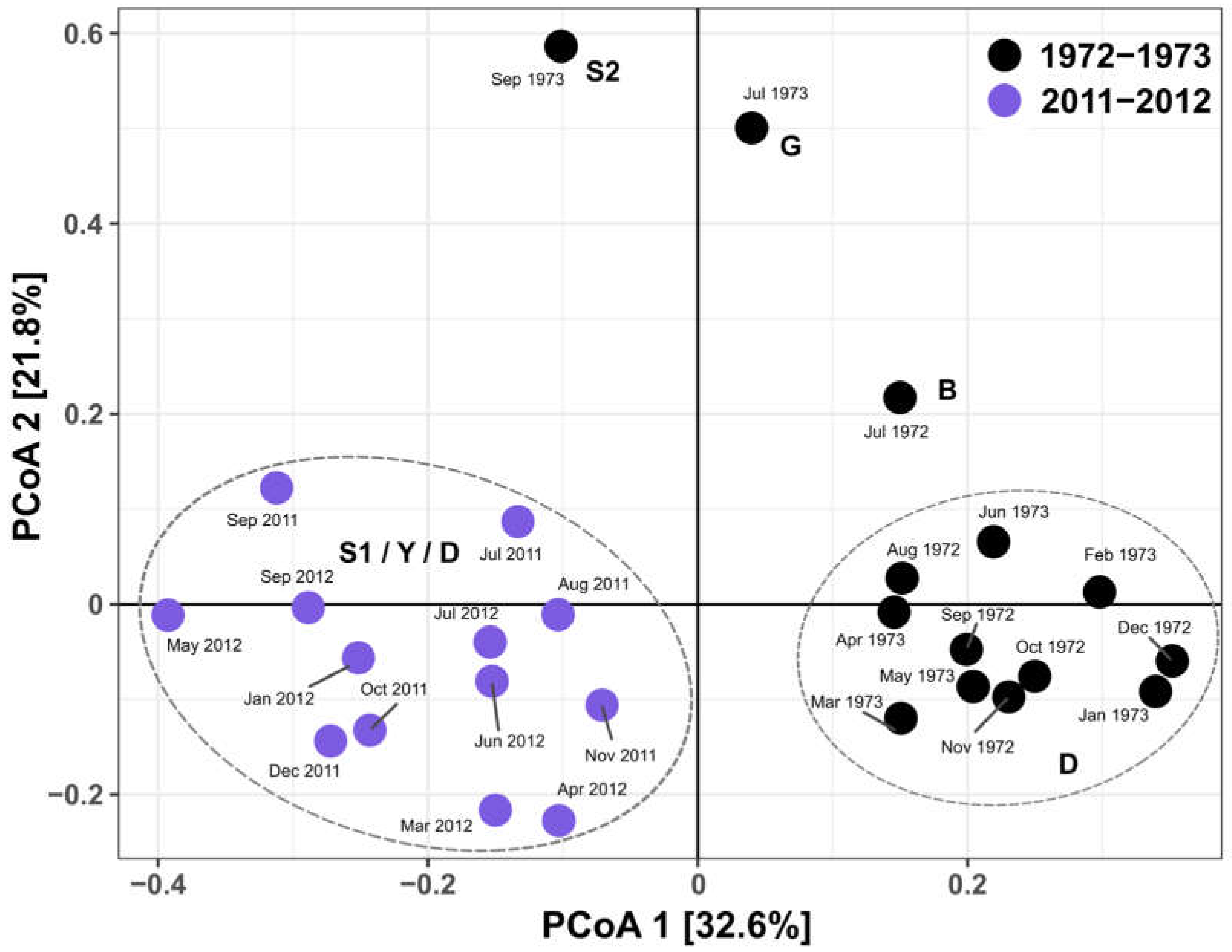 Environments 11 00216 g007
