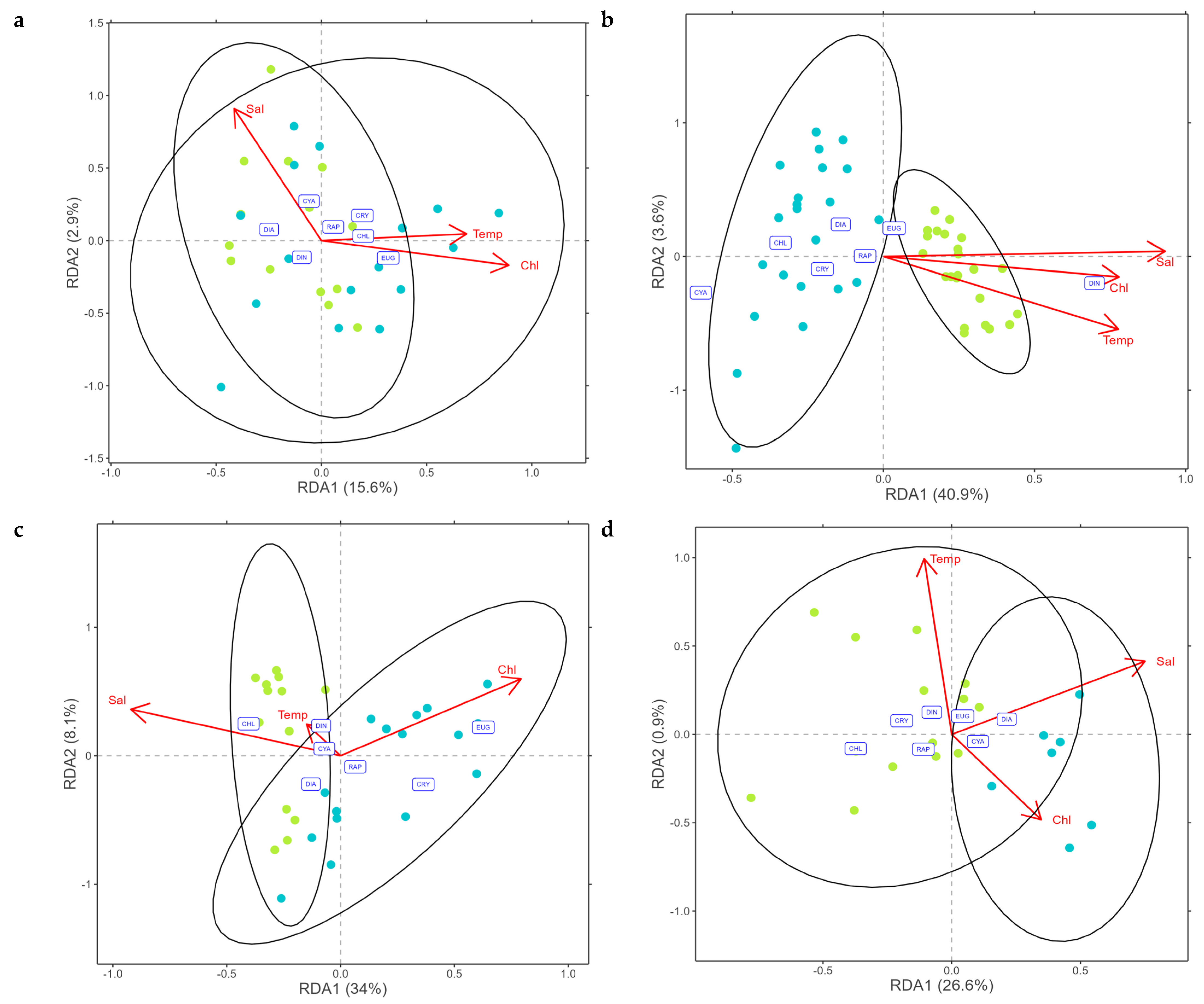 Environments 11 00218 g003