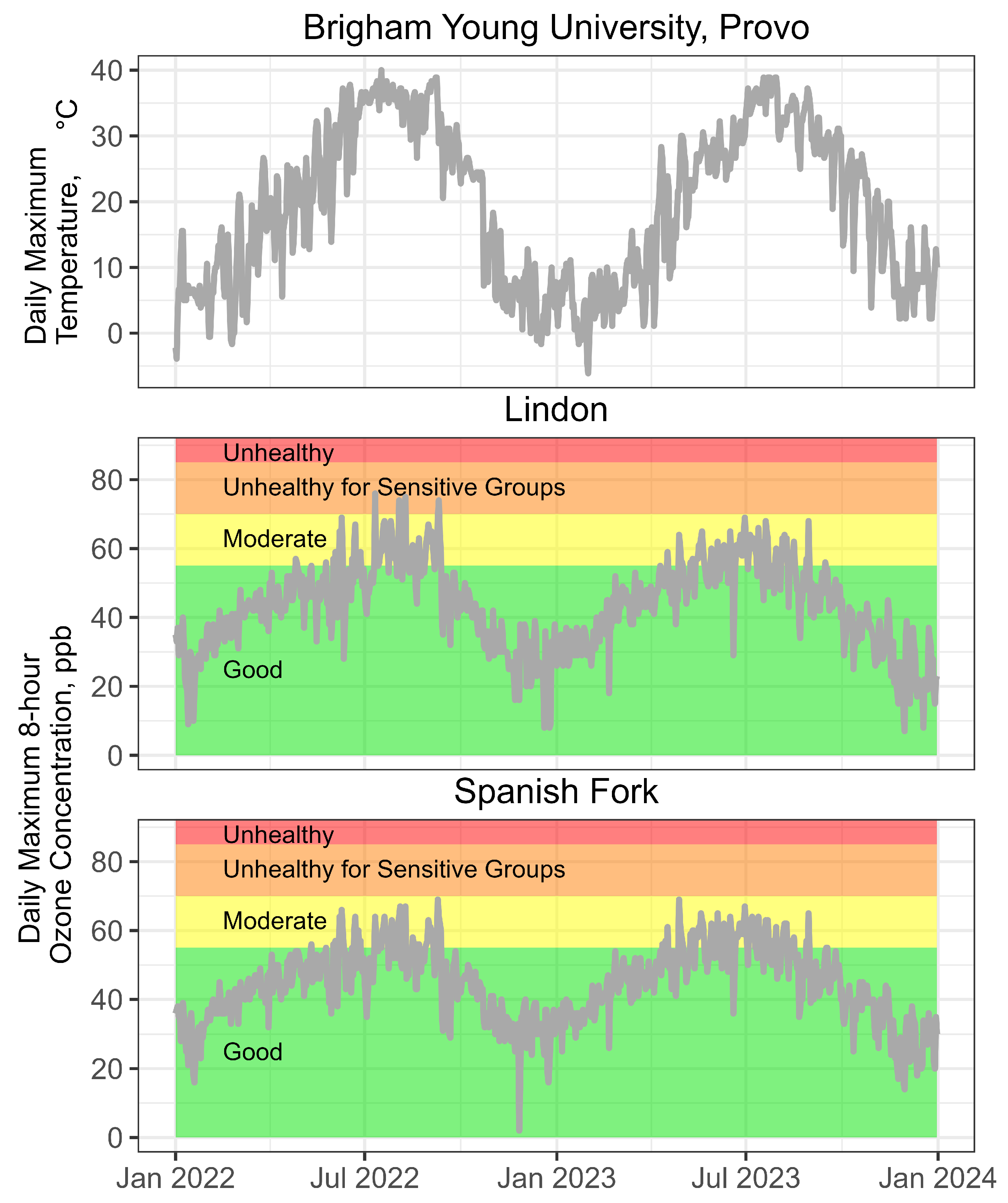 Environments 11 00219 g001