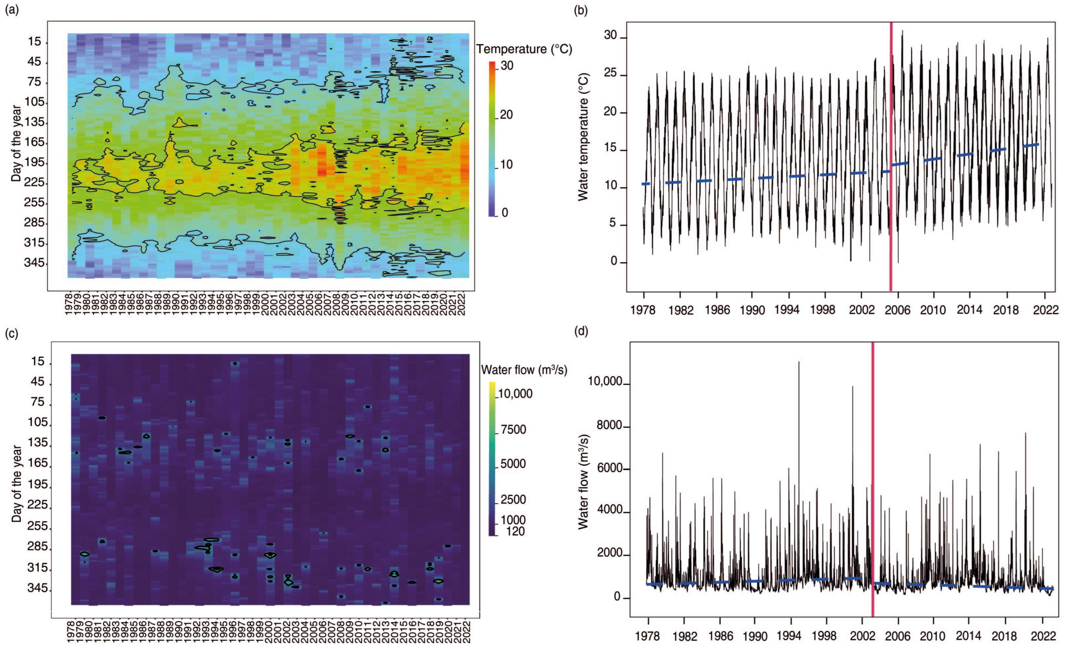 Environments 11 00226 g001 Environments 11 00226 g001