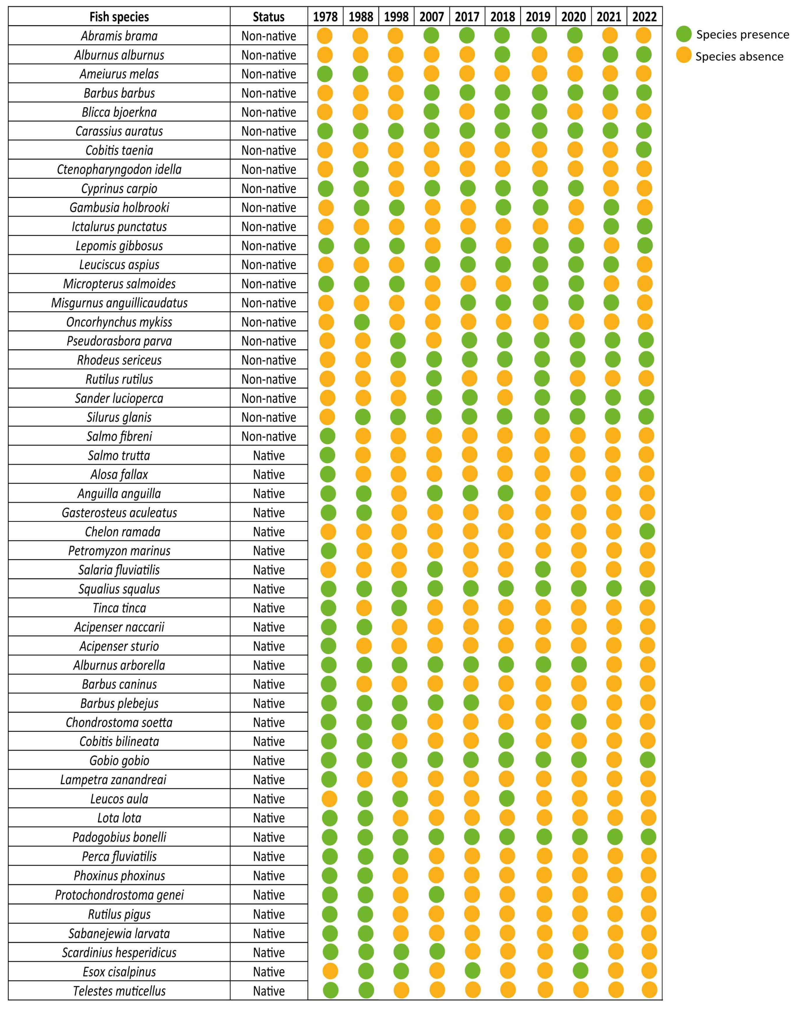 Environments 11 00226 g003 Environments 11 00226 g003