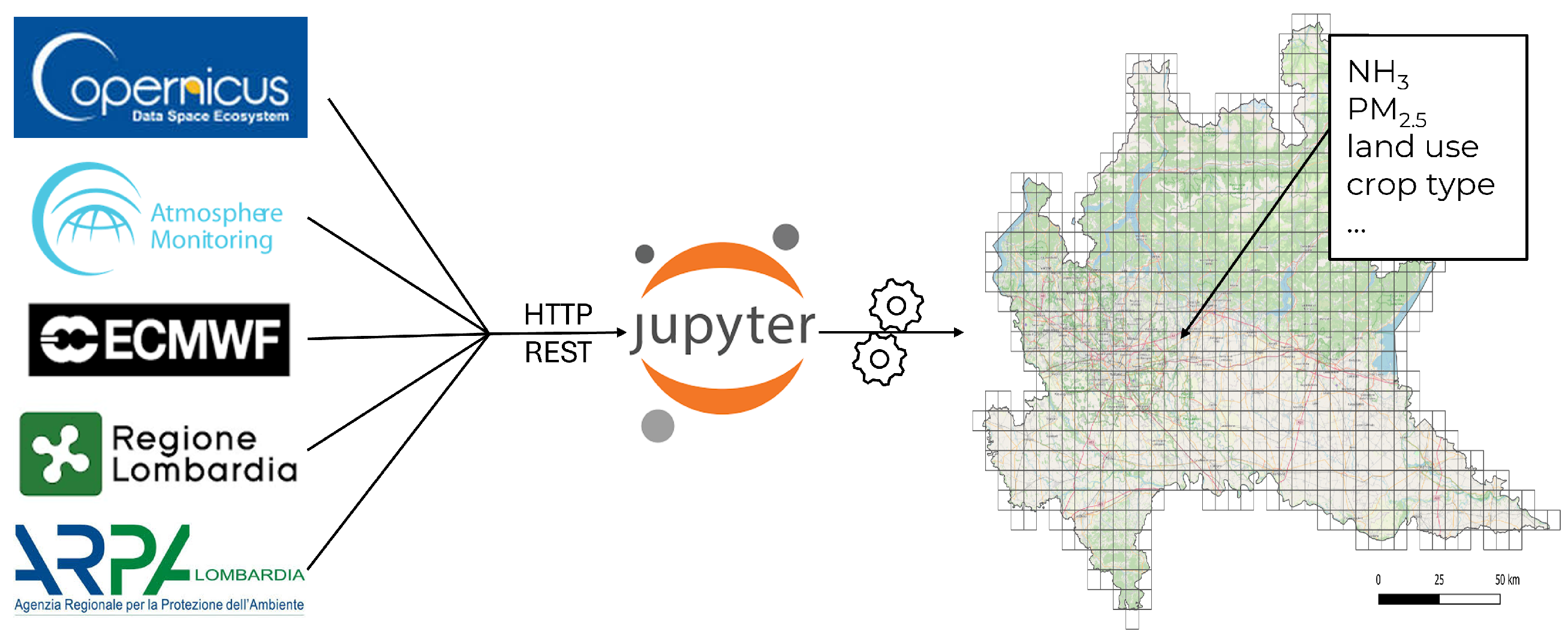 Environments 11 00229 g002