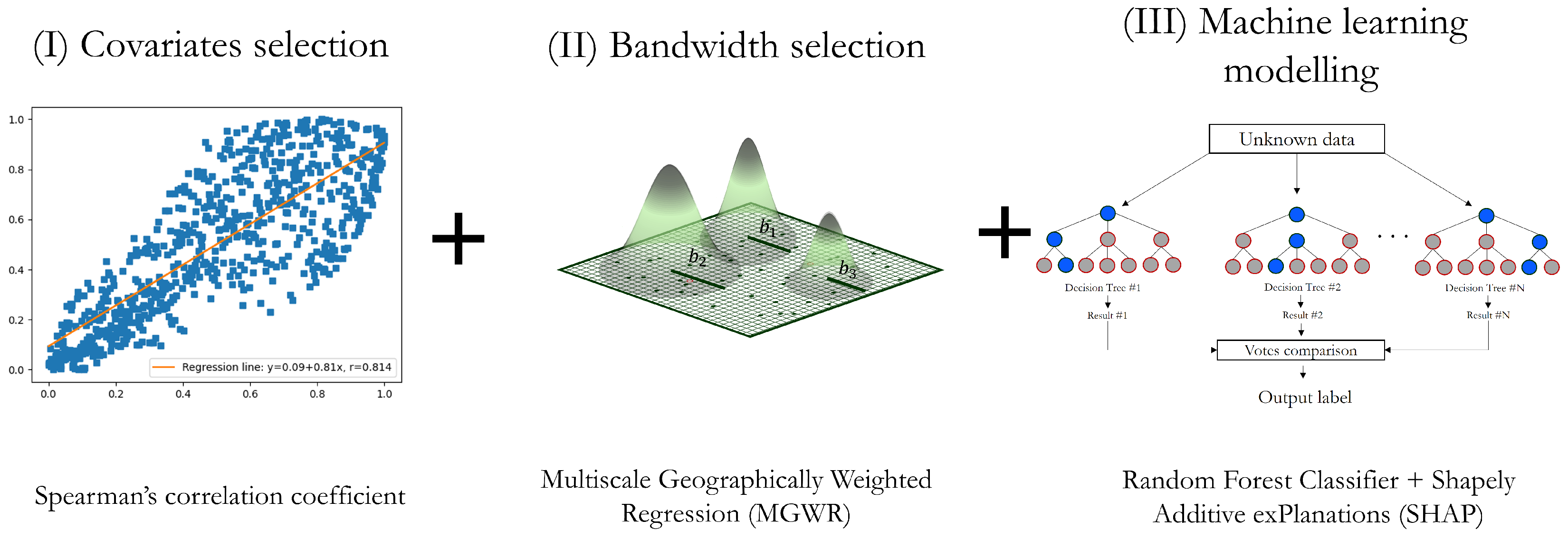 Environments 11 00229 g003
