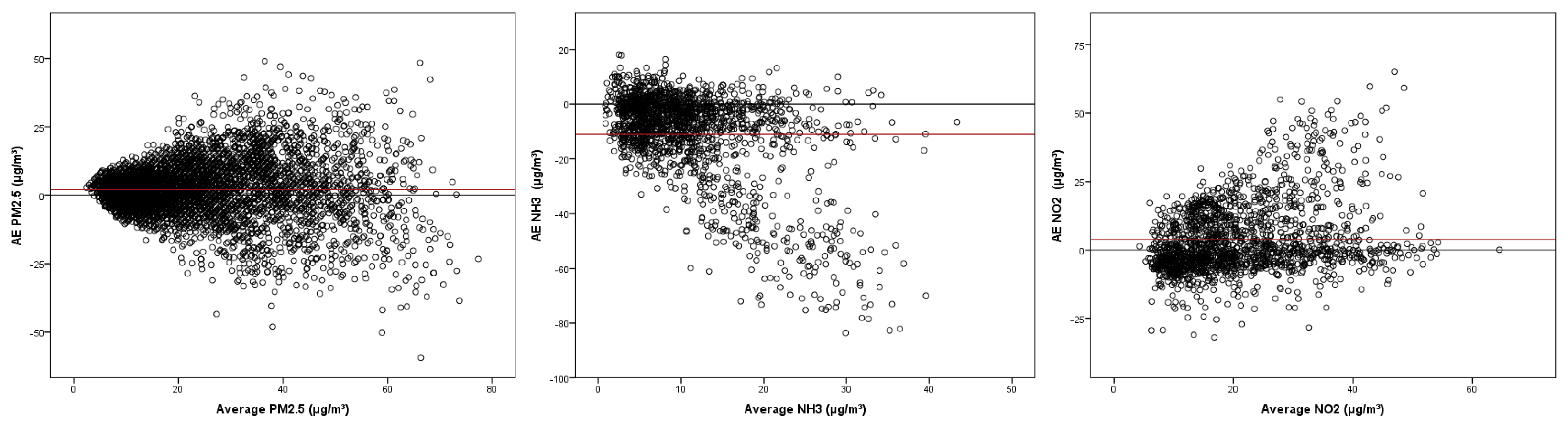 Environments 11 00229 g005