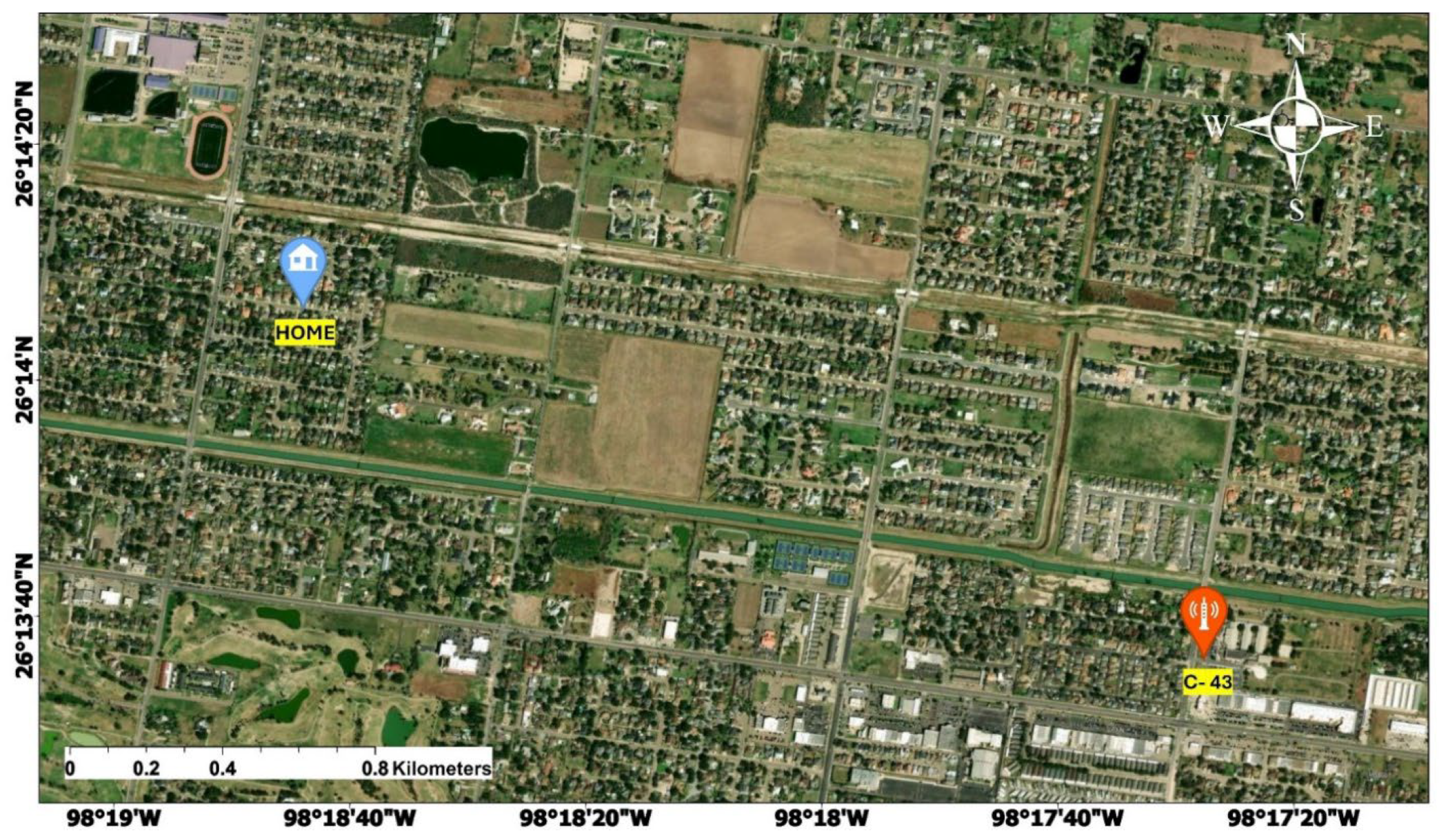 Environments 11 00237 g001