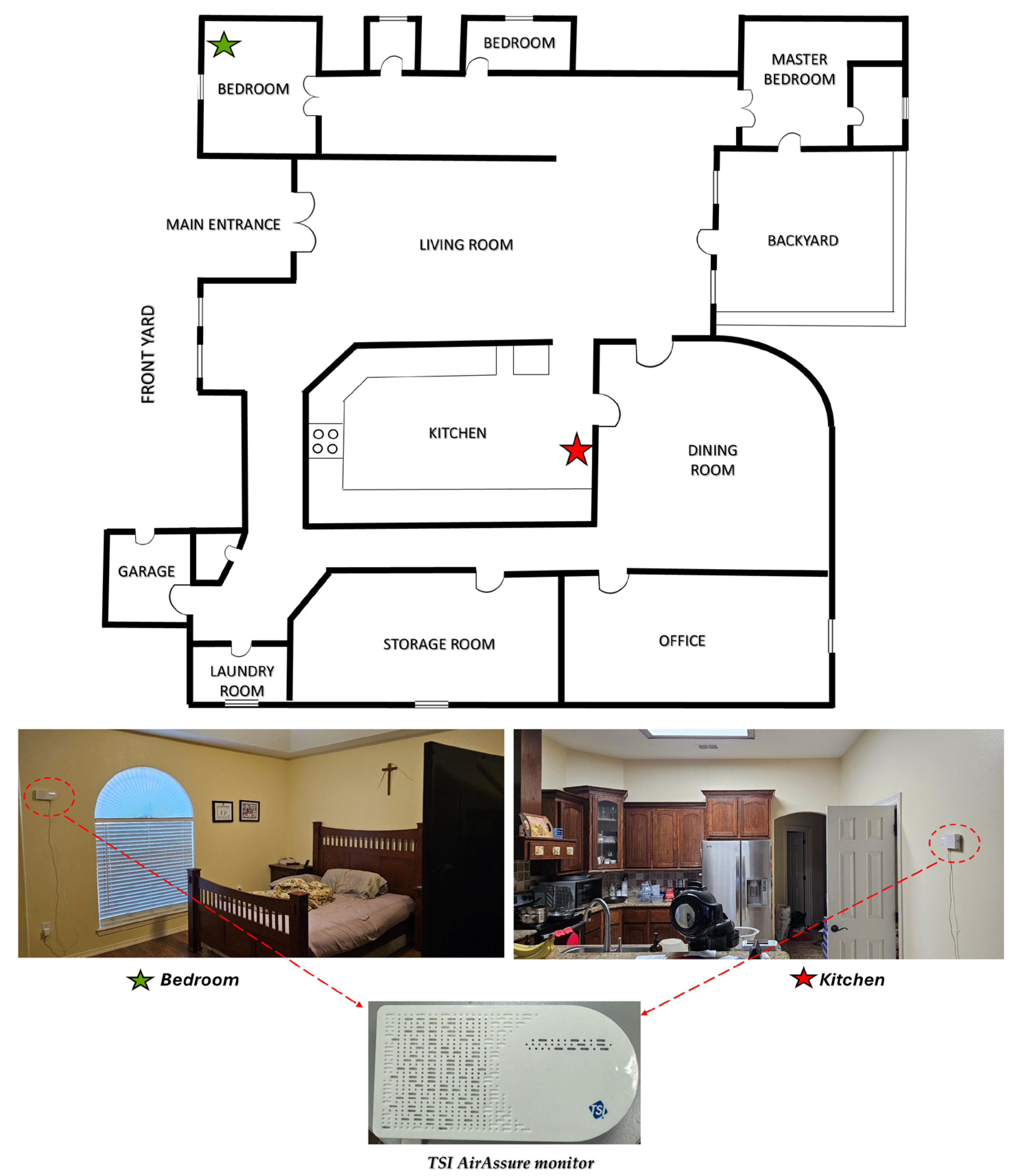 Environments 11 00237 g002