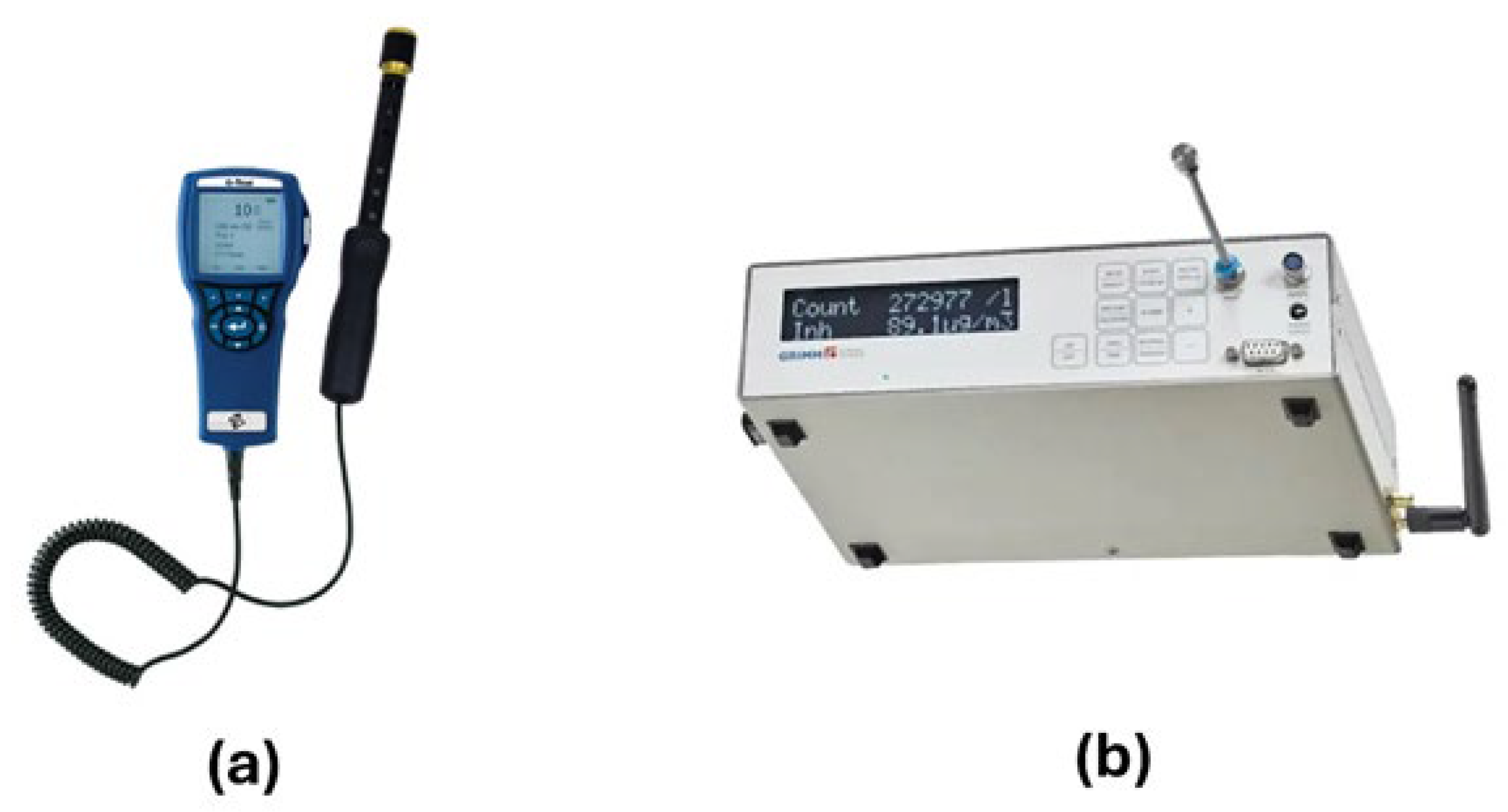 Environments 11 00237 g003