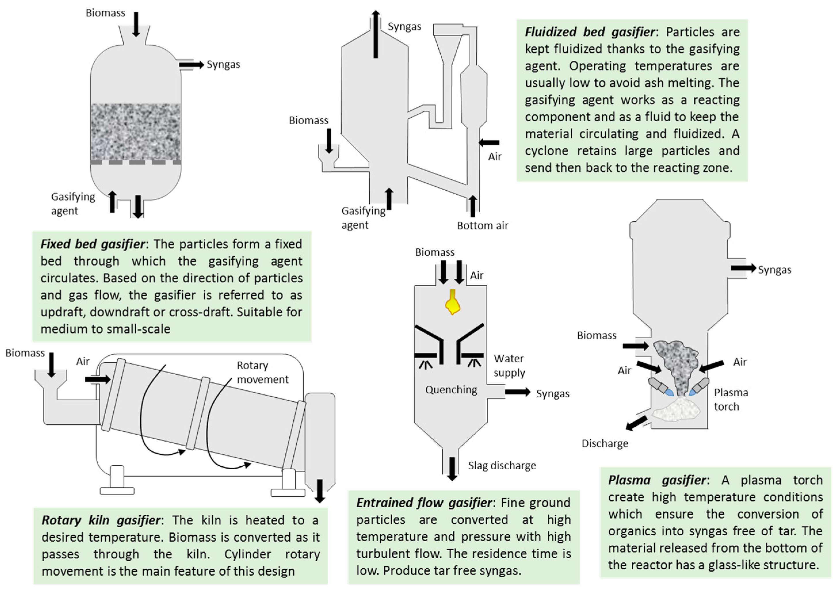 Environments 11 00239 g003