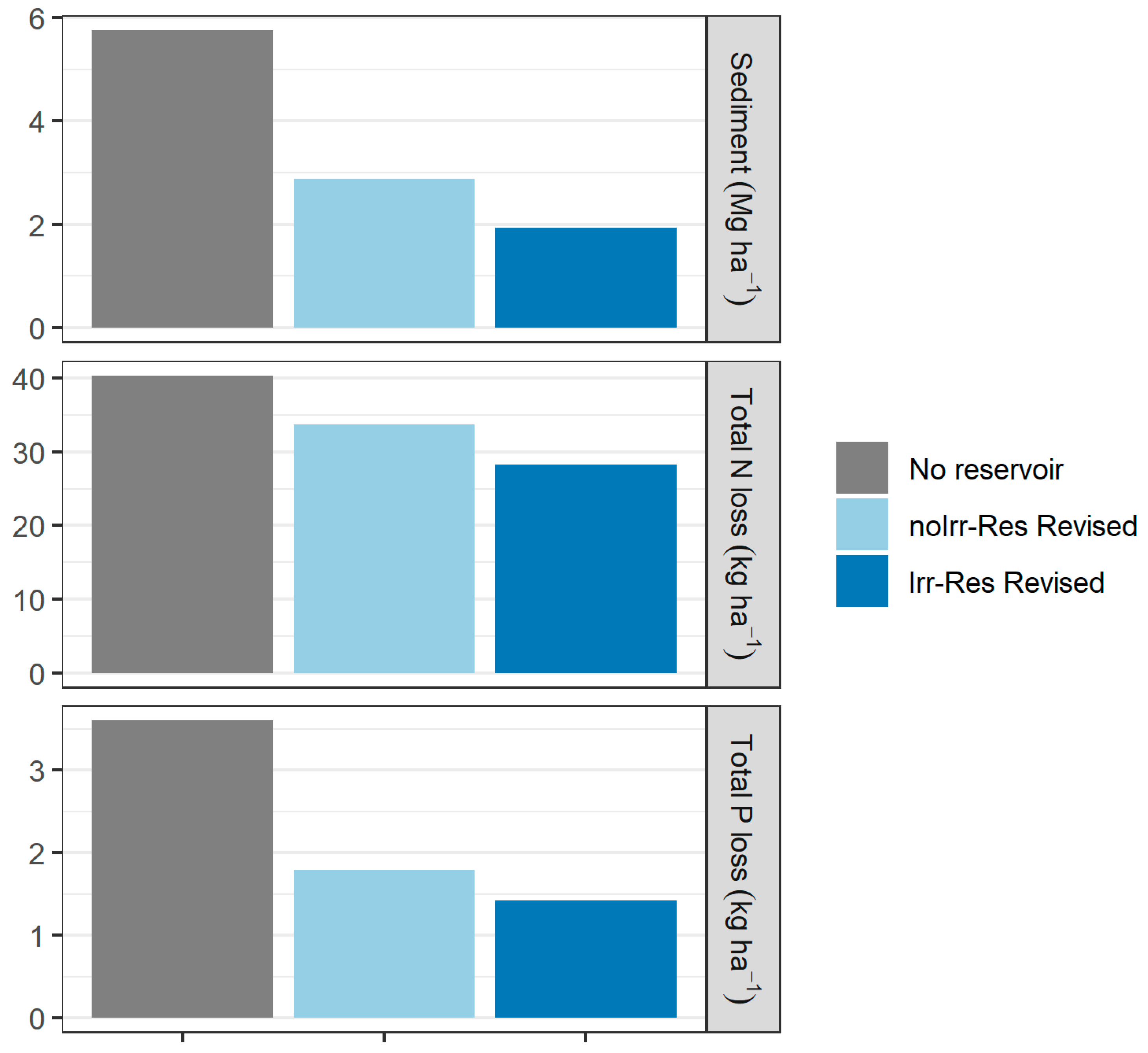 Environments 11 00244 g009
