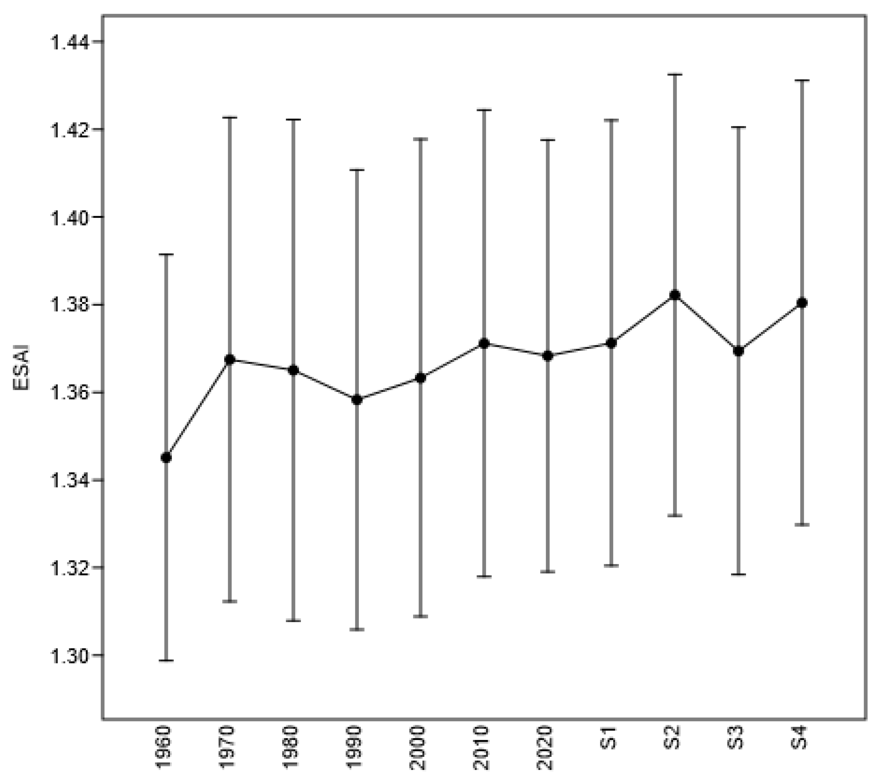 Environments 11 00246 g004