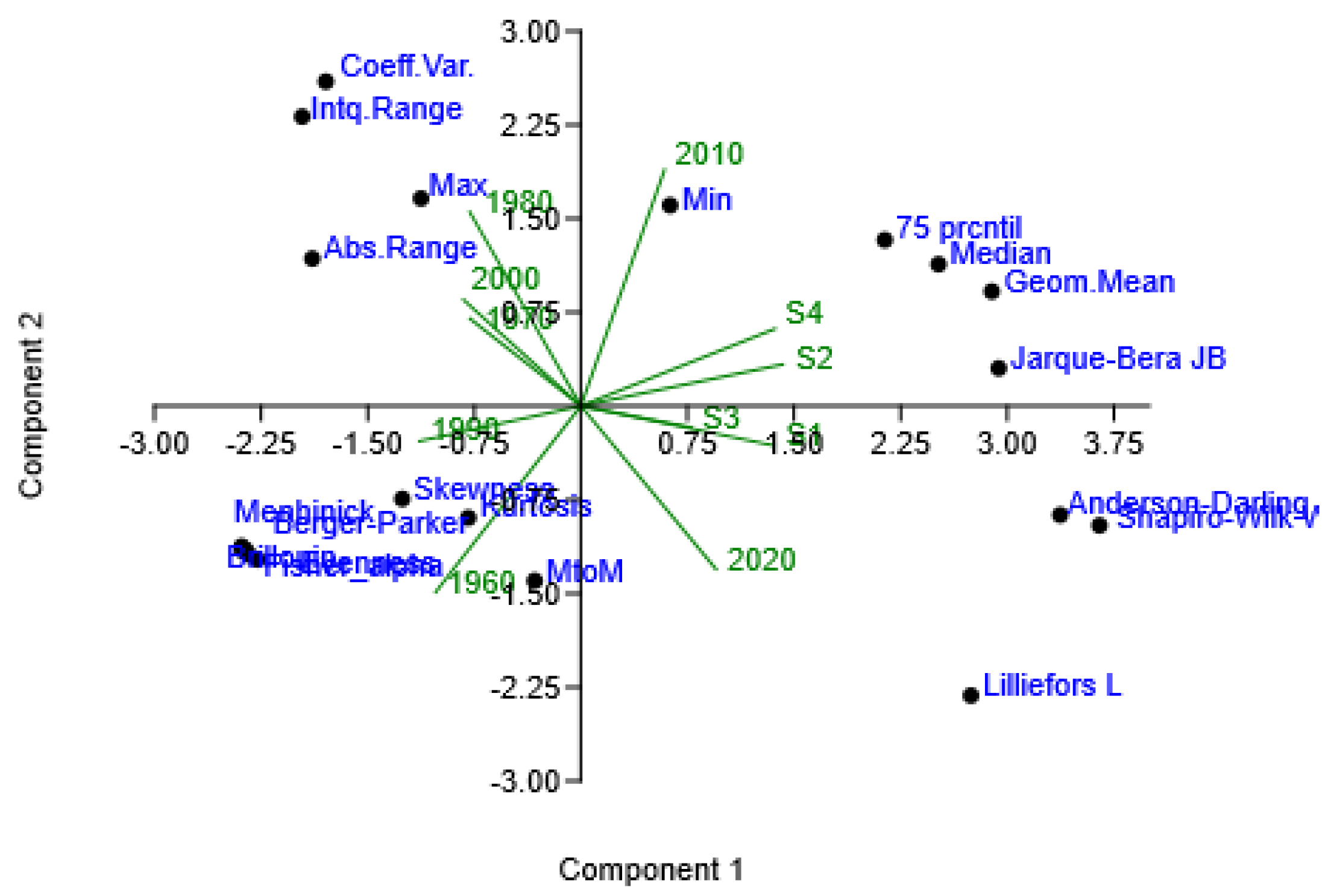 Environments 11 00246 g005
