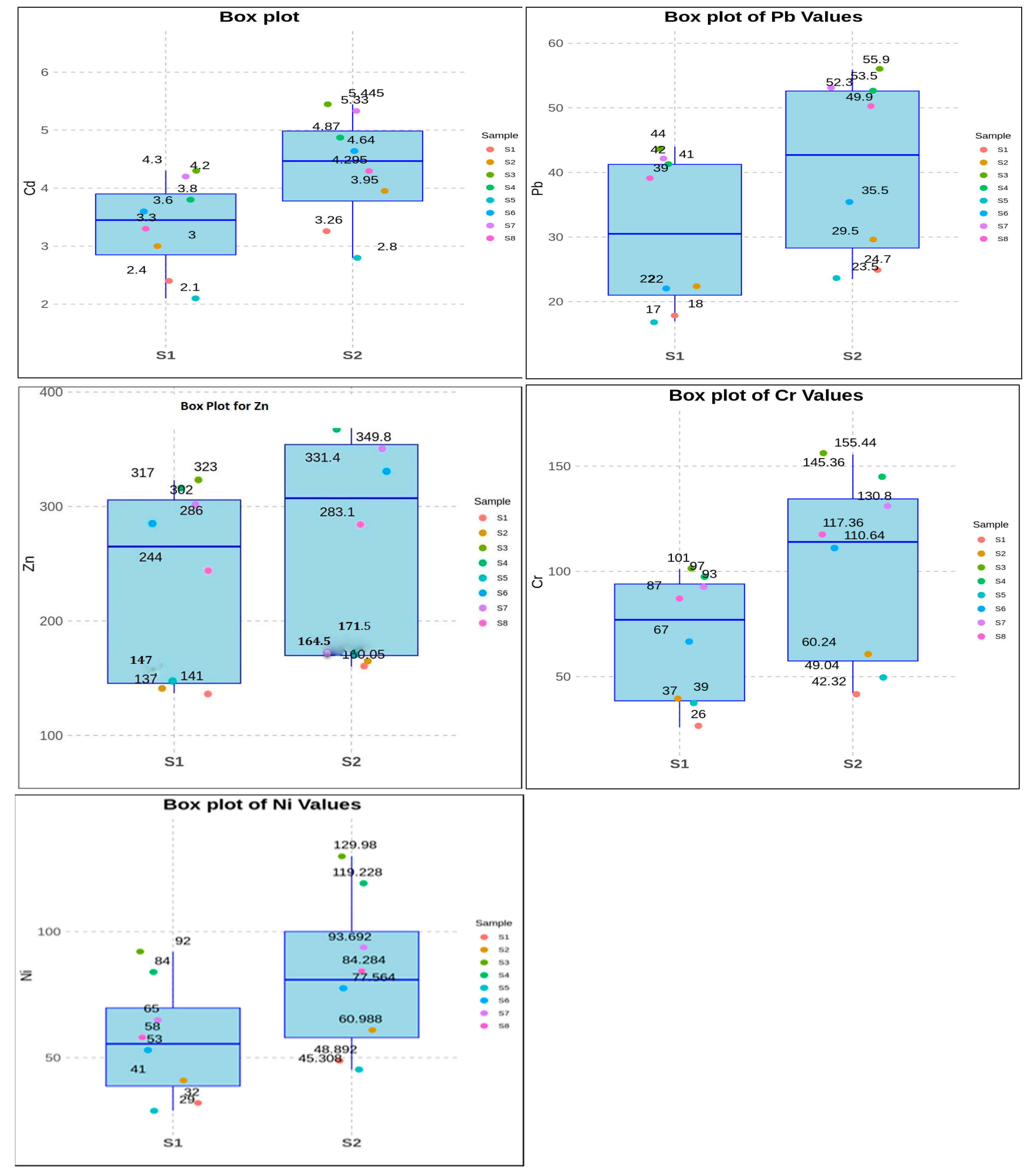 Environments 11 00247 g002