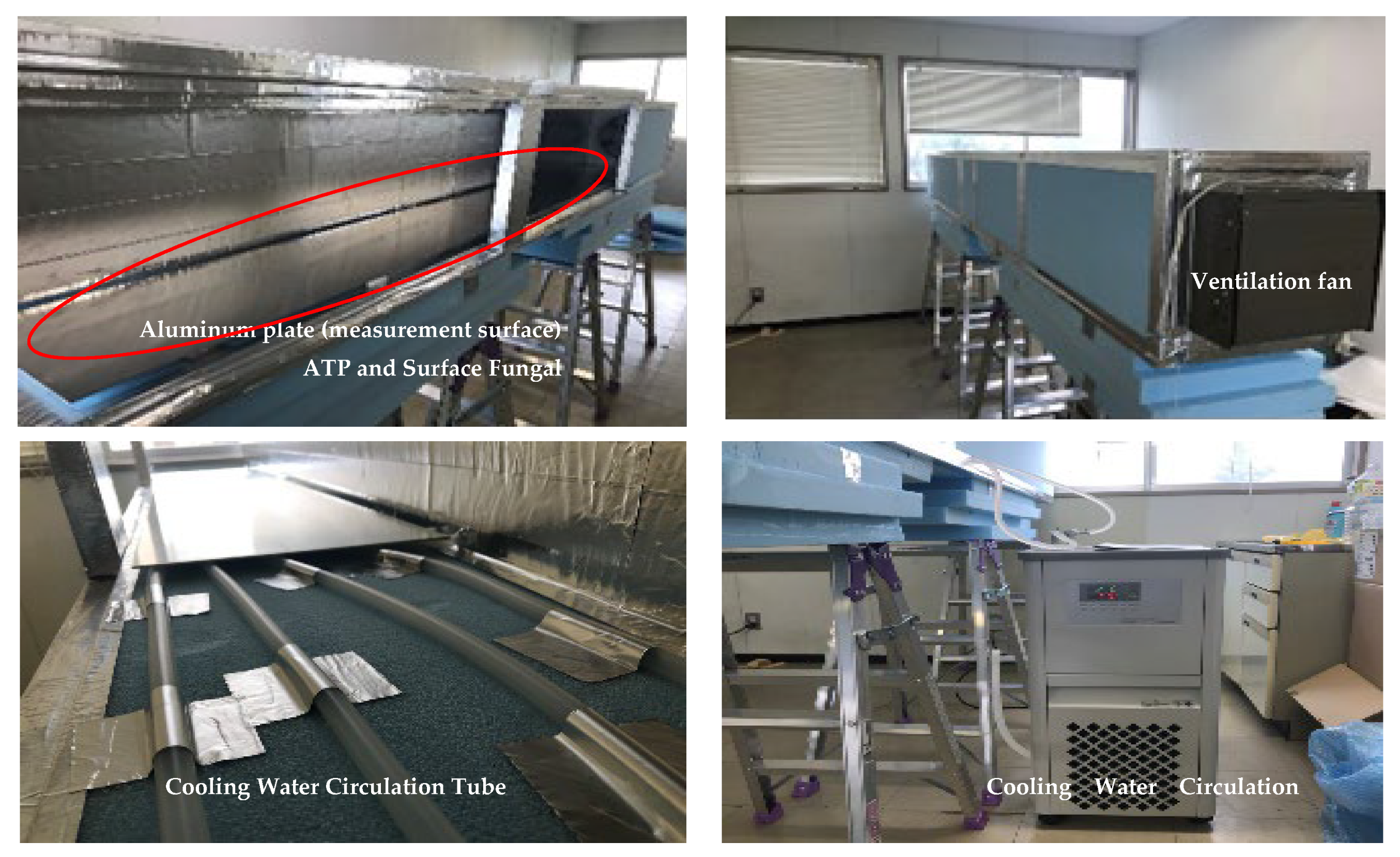 Environments 11 00254 g003