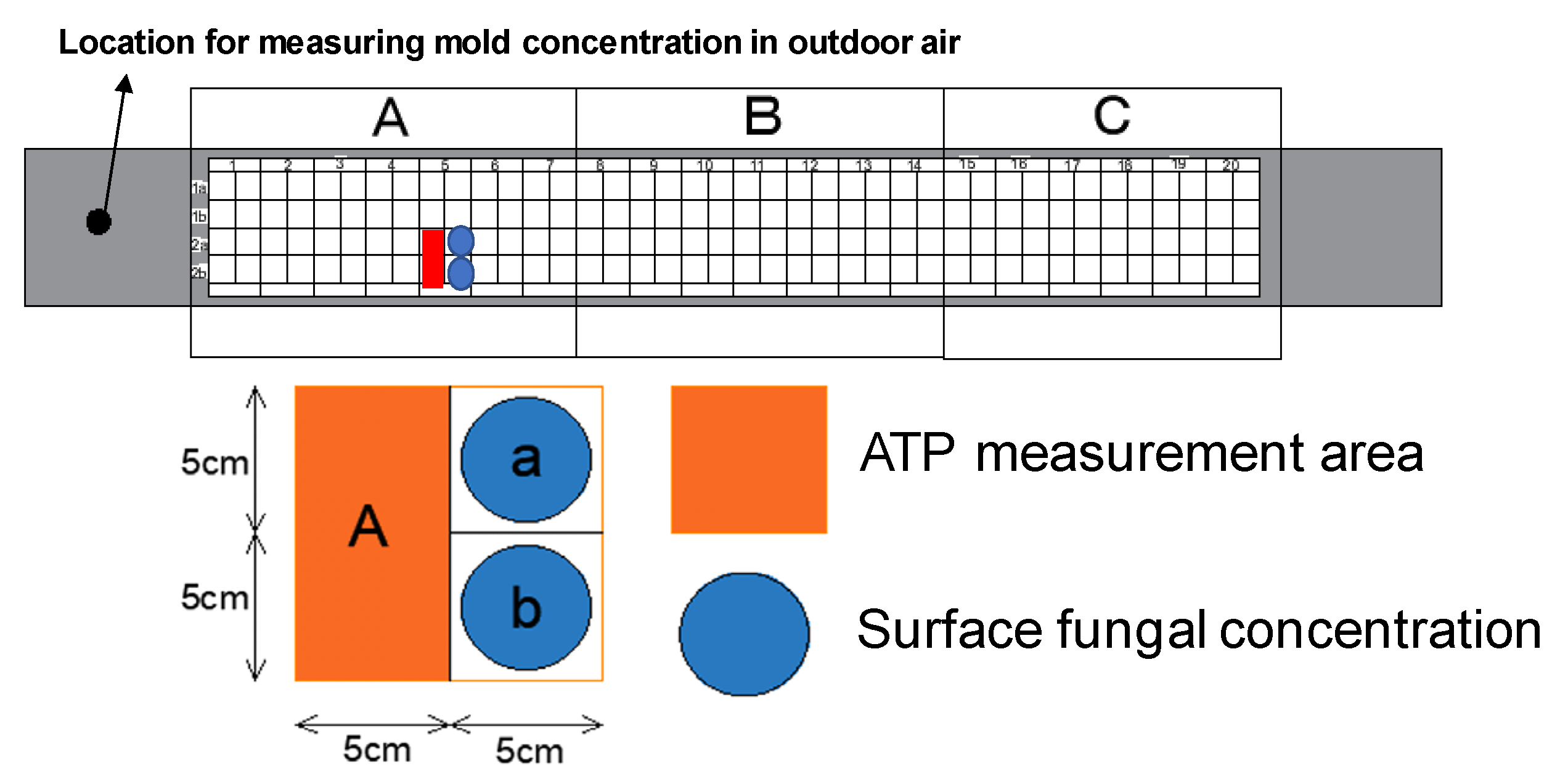 Environments 11 00254 g005