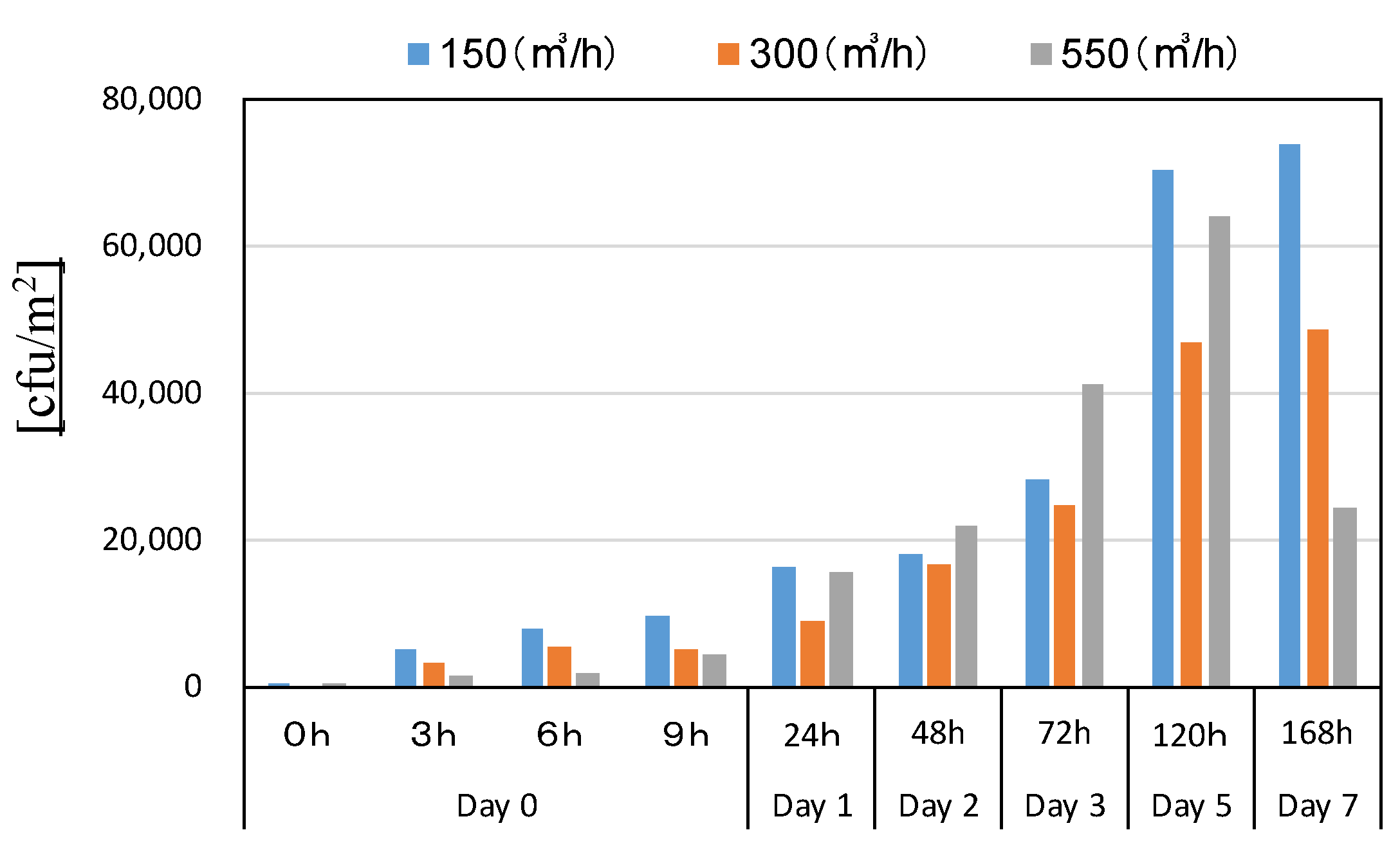 Environments 11 00254 g008