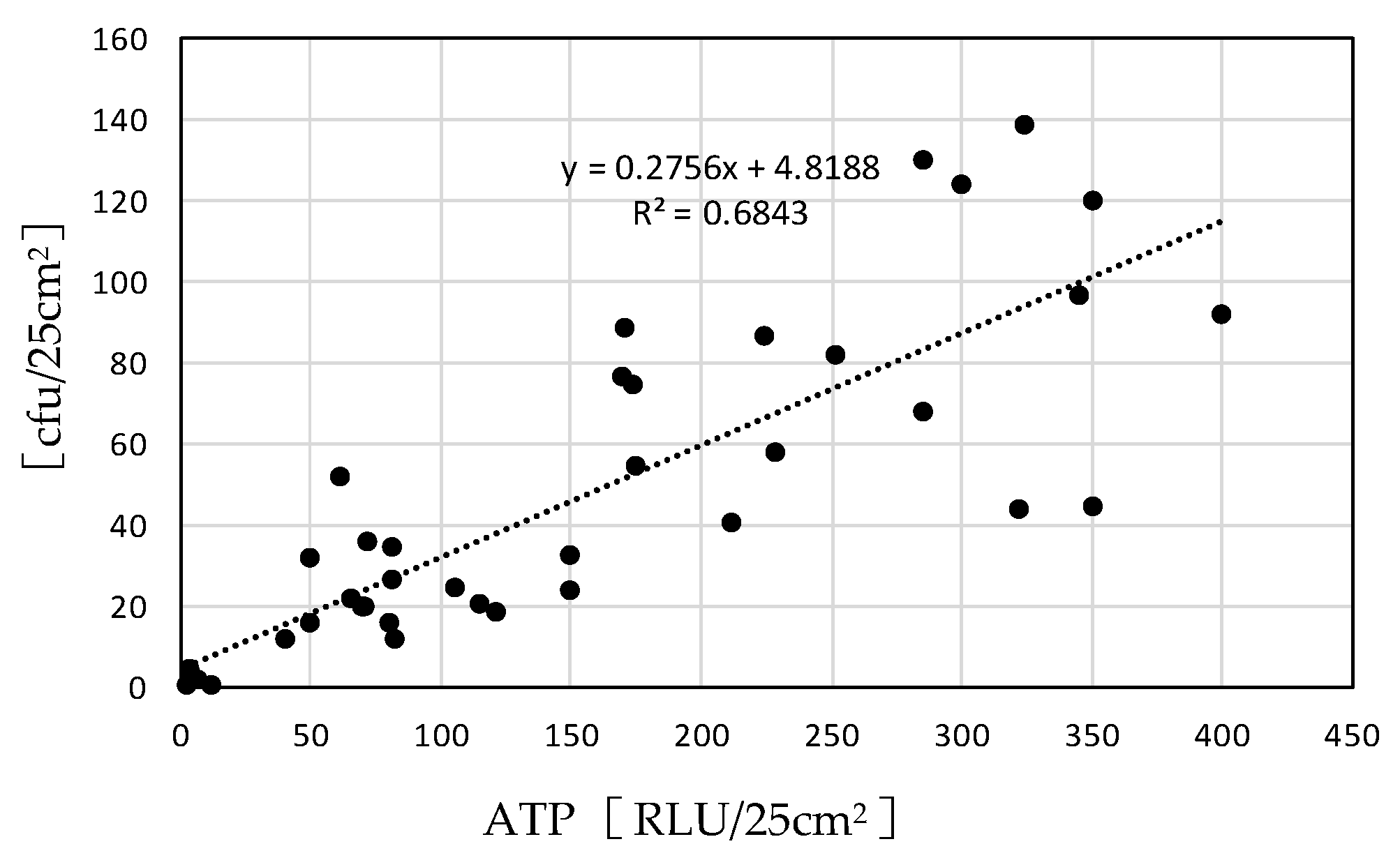 Environments 11 00254 g010