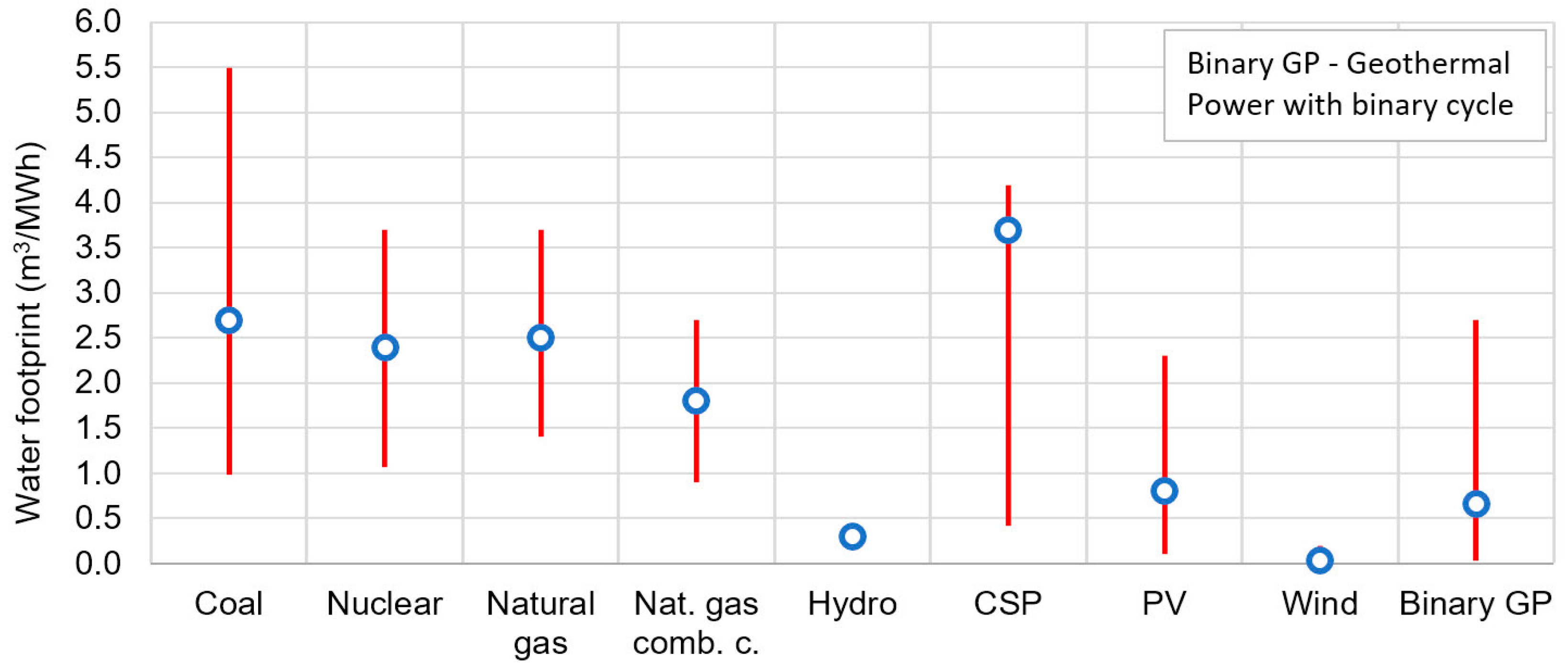 Environments 11 00257 g002 Environments 11 00257 g002