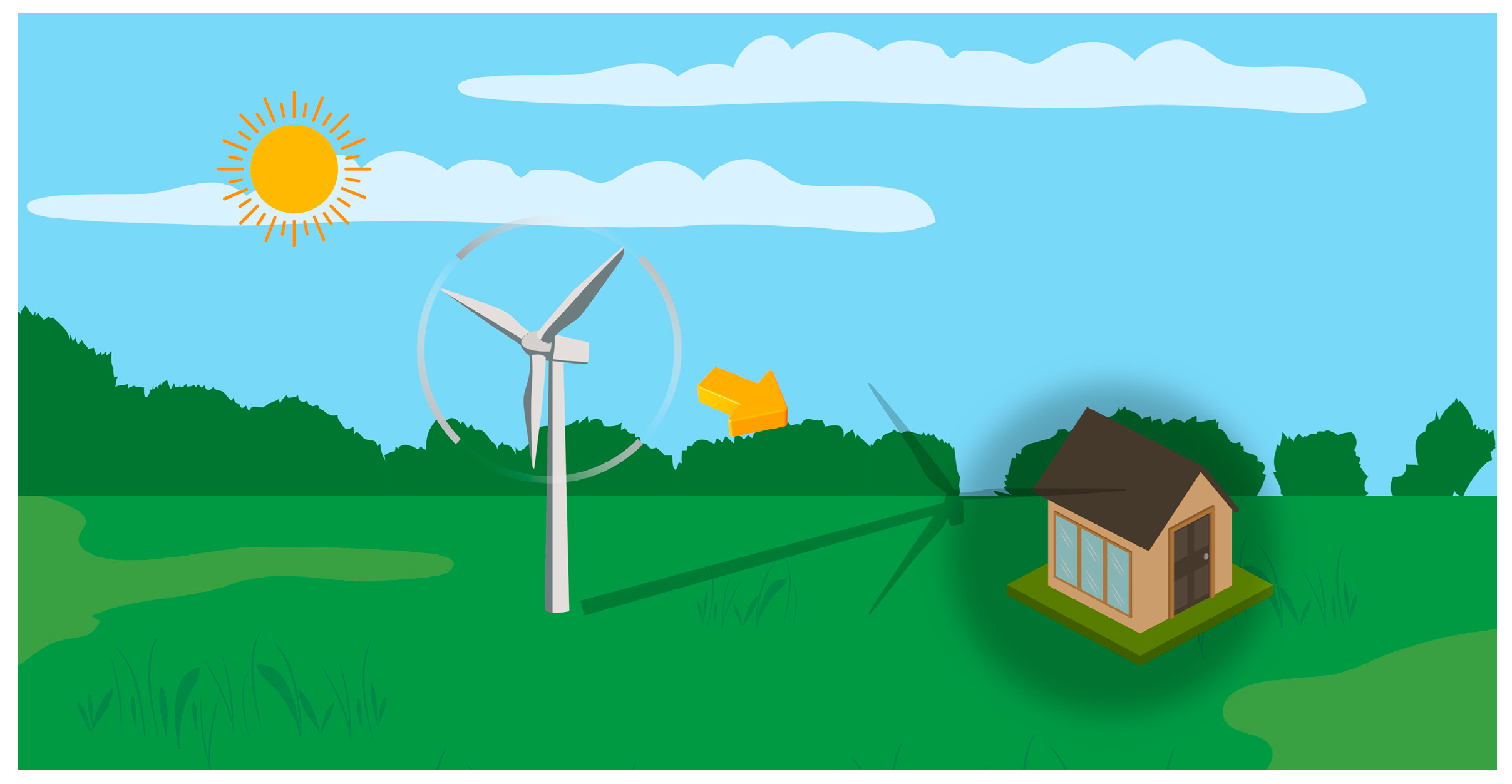 Environments 11 00257 g006 Environments 11 00257 g006