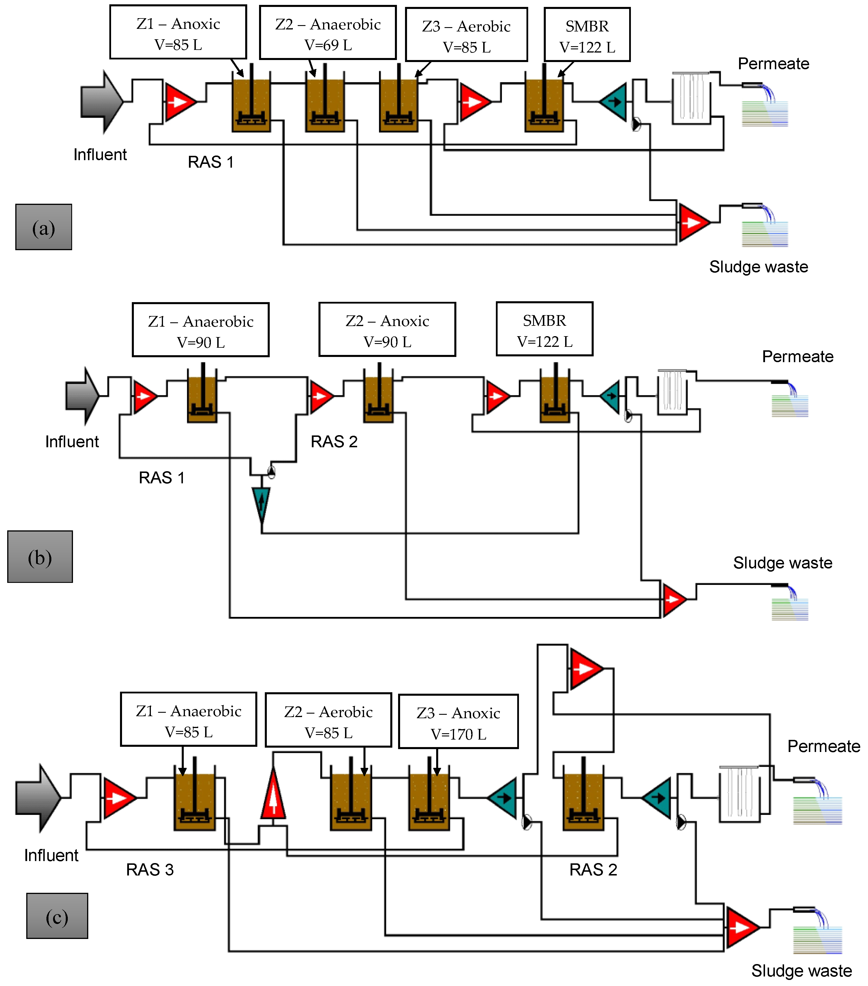 Environments 11 00260 g001