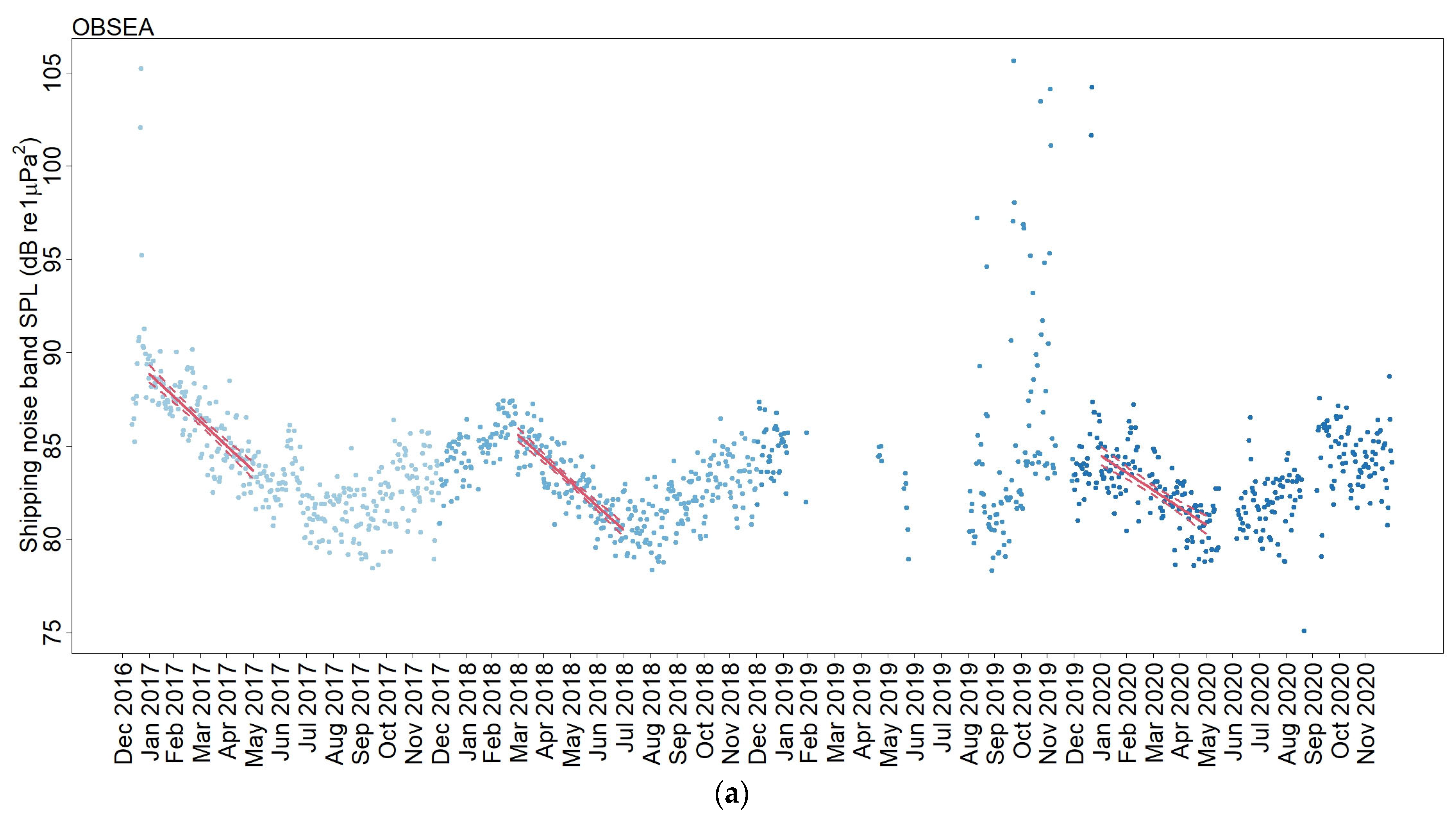 Environments 11 00266 g003a