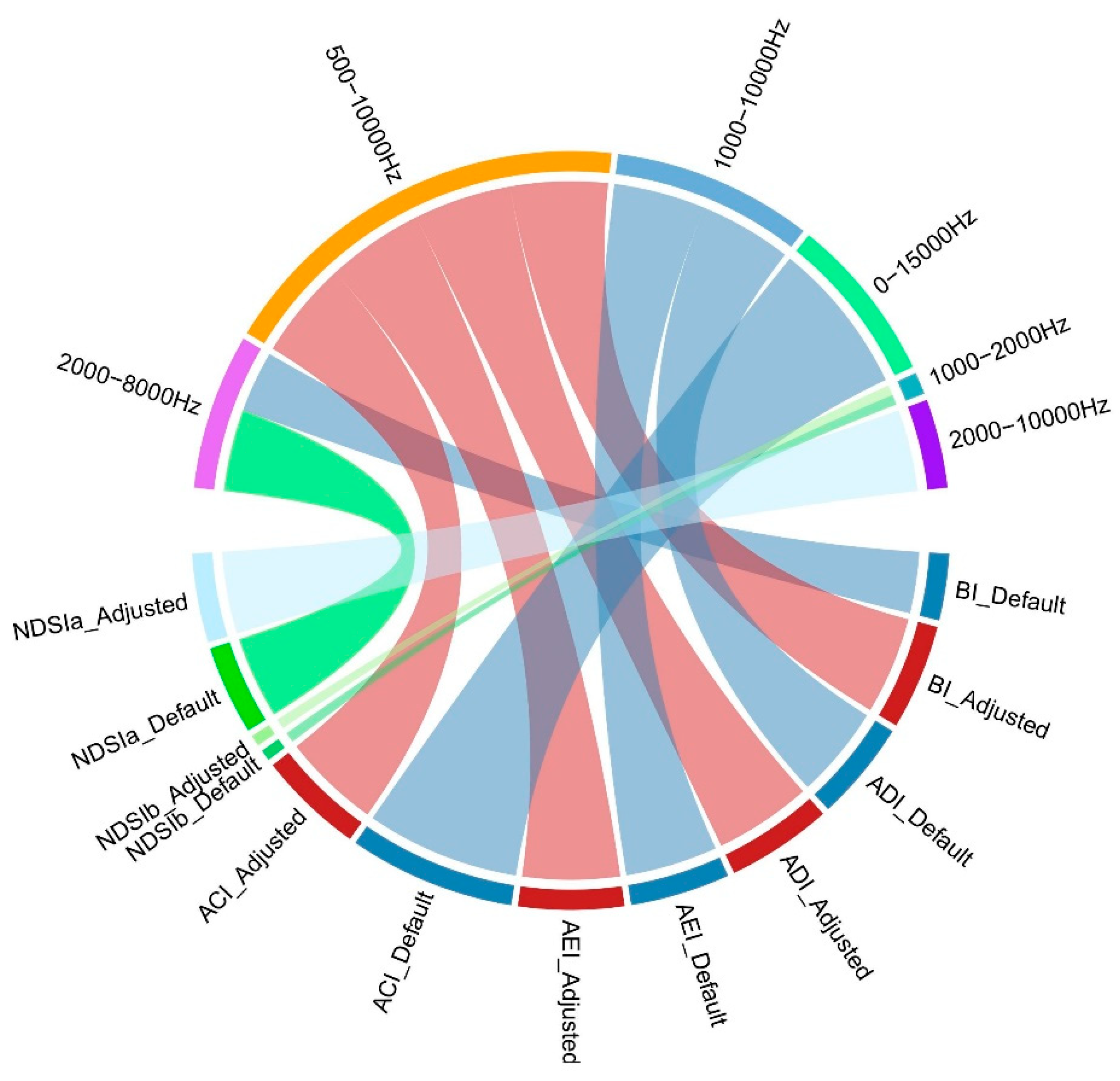 Environments 11 00277 g003