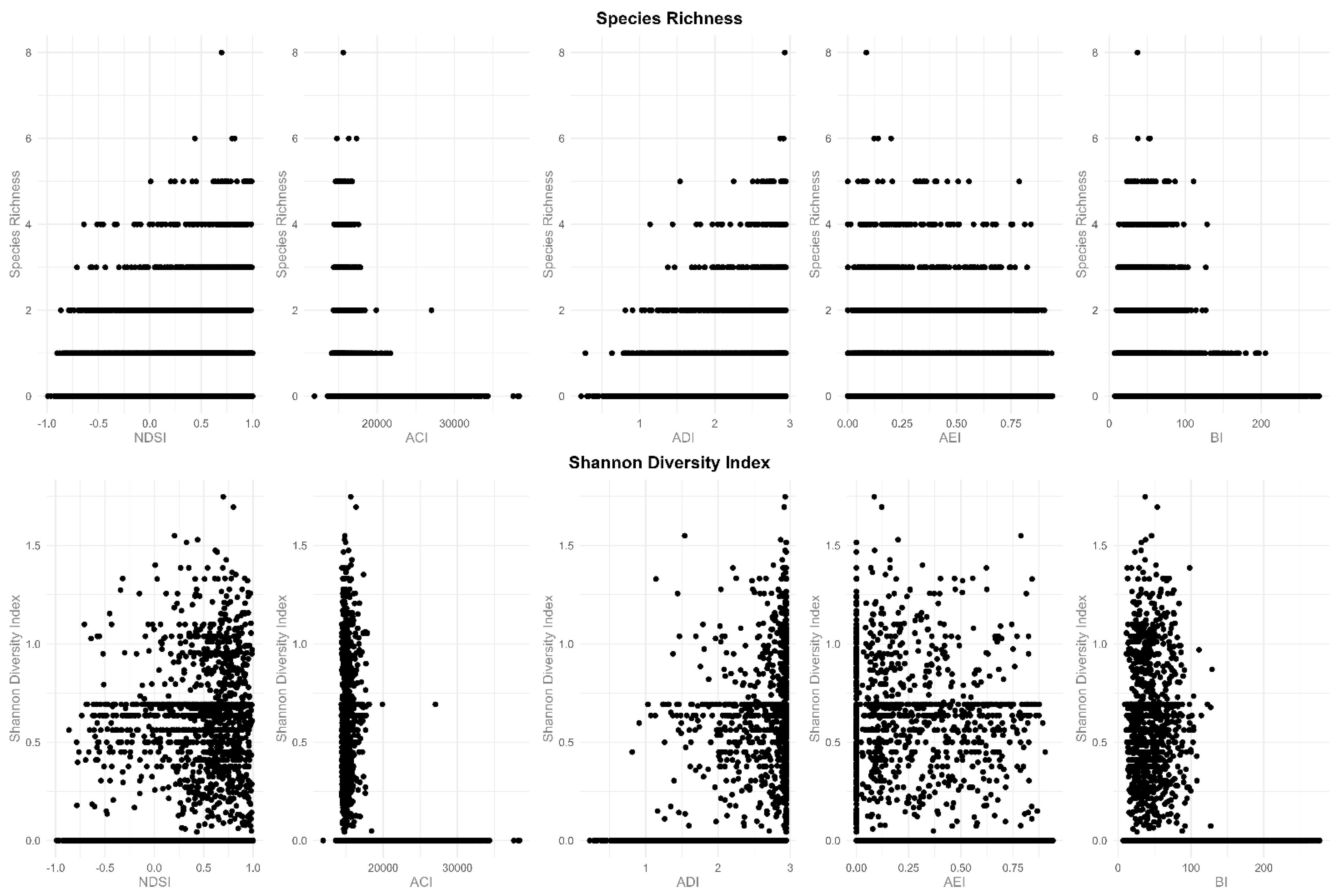 Environments 11 00277 g00a1