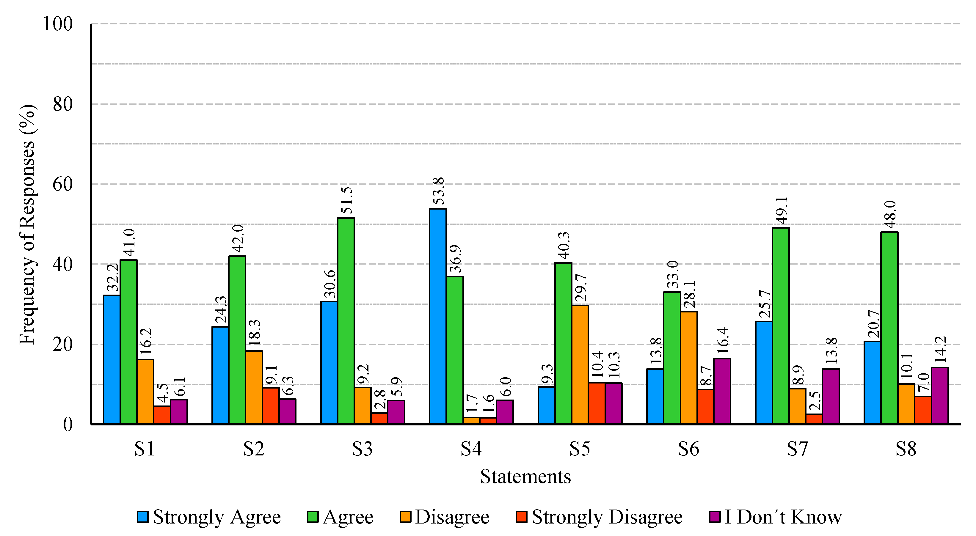 Environments 11 00278 g001