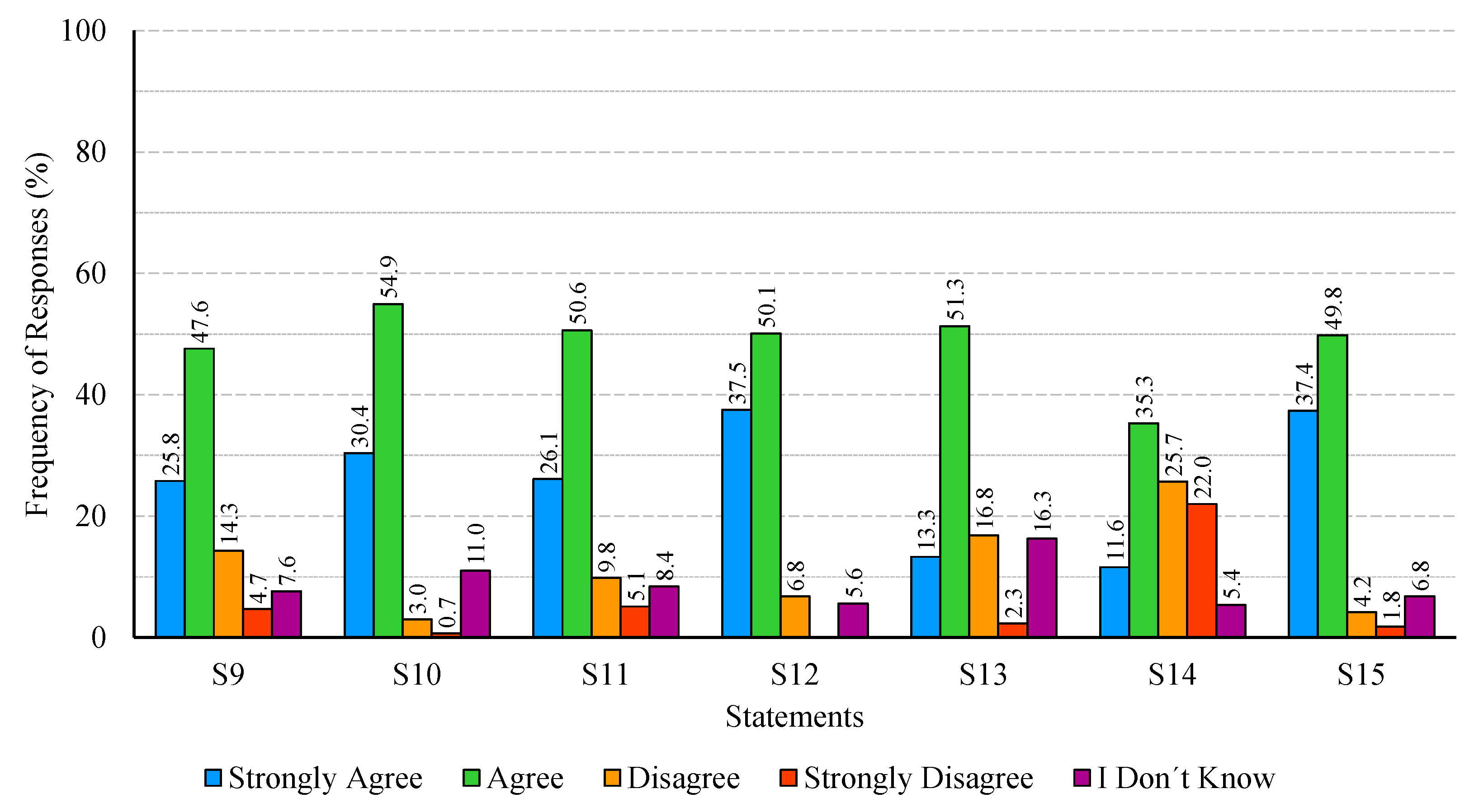 Environments 11 00278 g002
