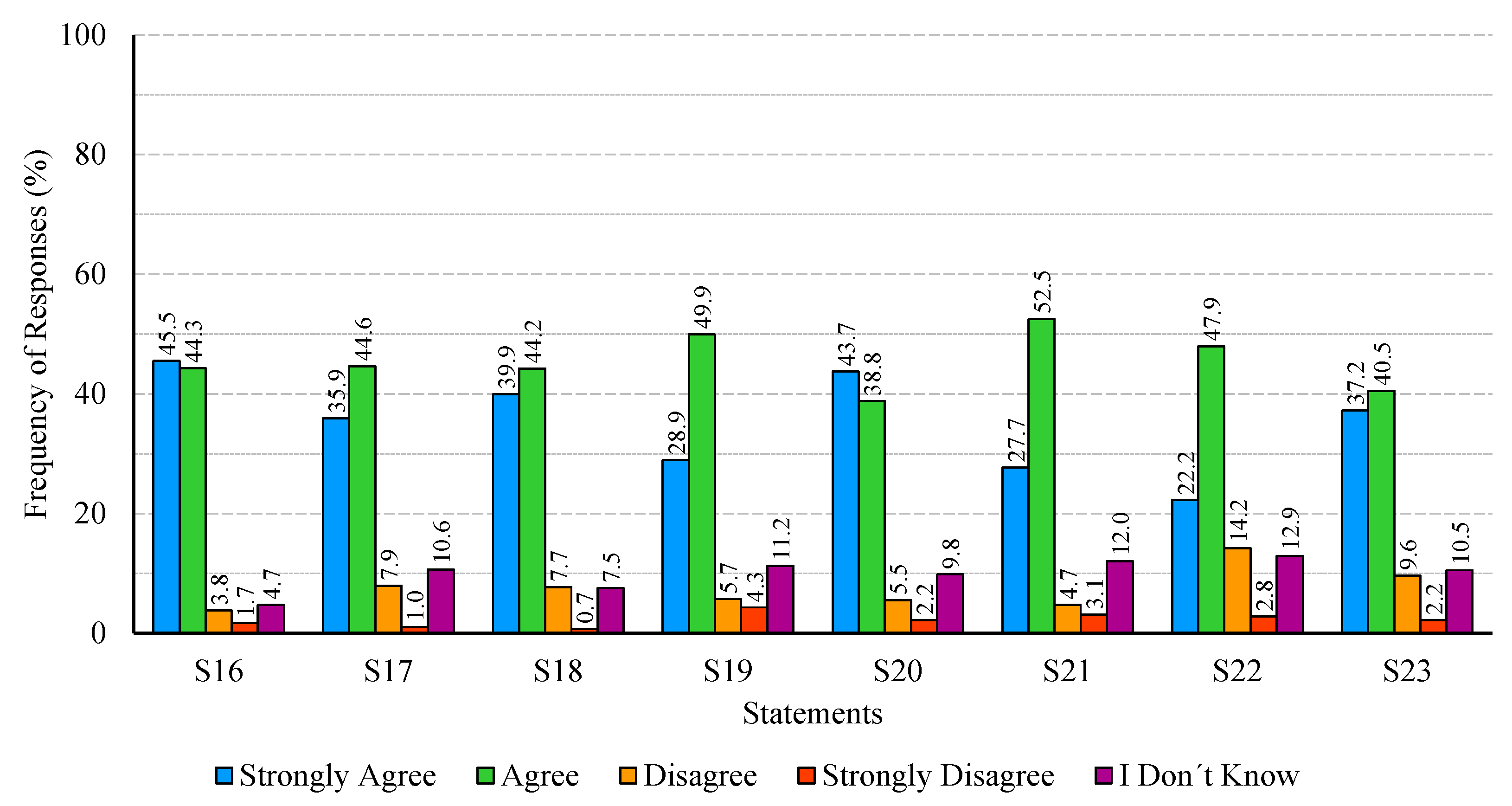 Environments 11 00278 g003